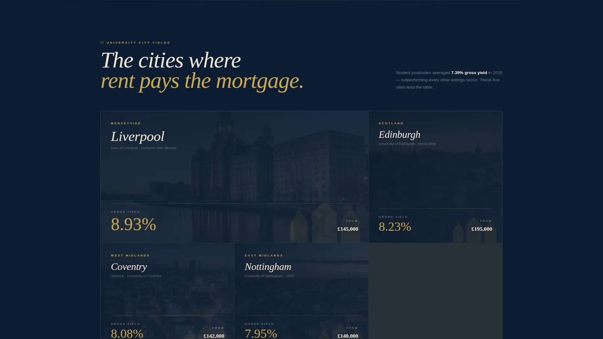 Student Housing Mortgage Broker Landing Page Template