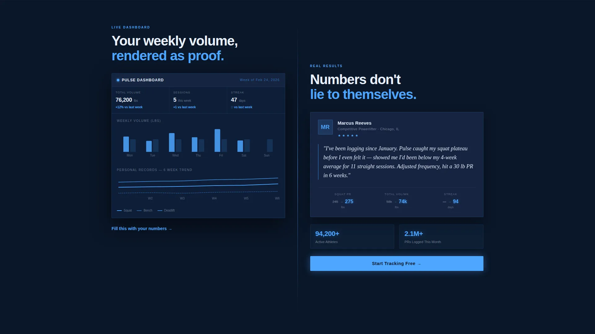 Elite Fitness Coaching Landing Page Template