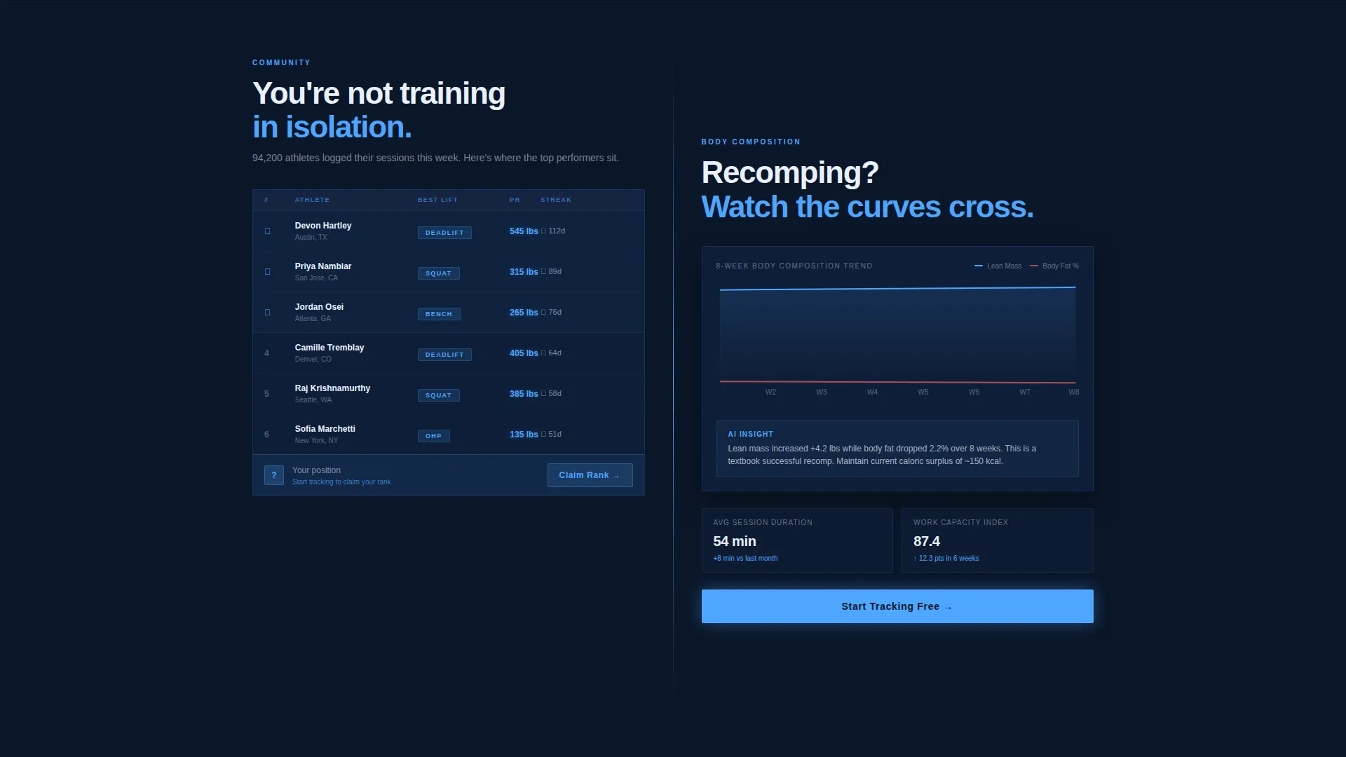 Elite Fitness Coaching Landing Page Template