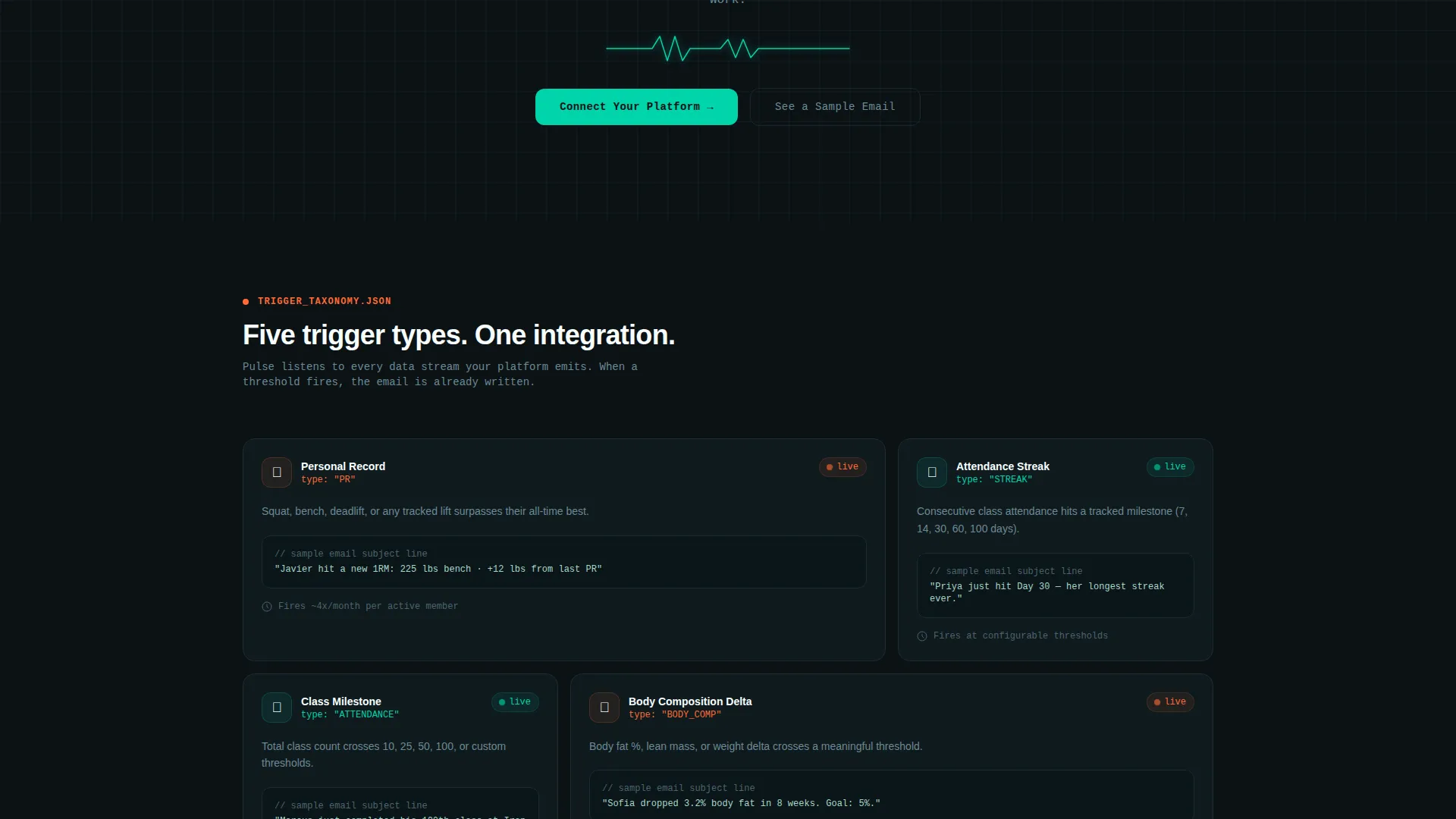 Fitness Milestone Email Service Landing Page Template