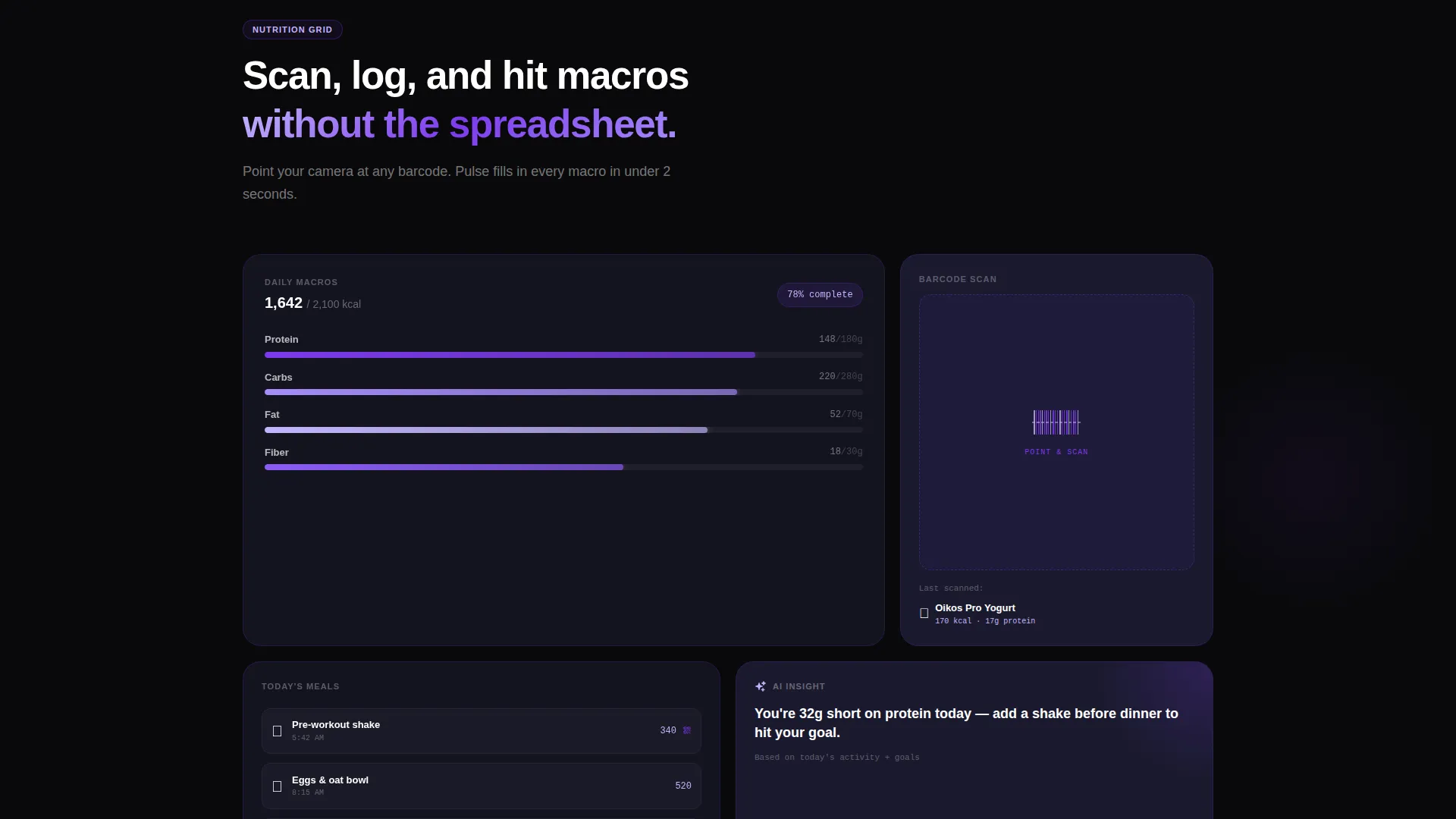 Fitness App Dashboard Landing Page Template