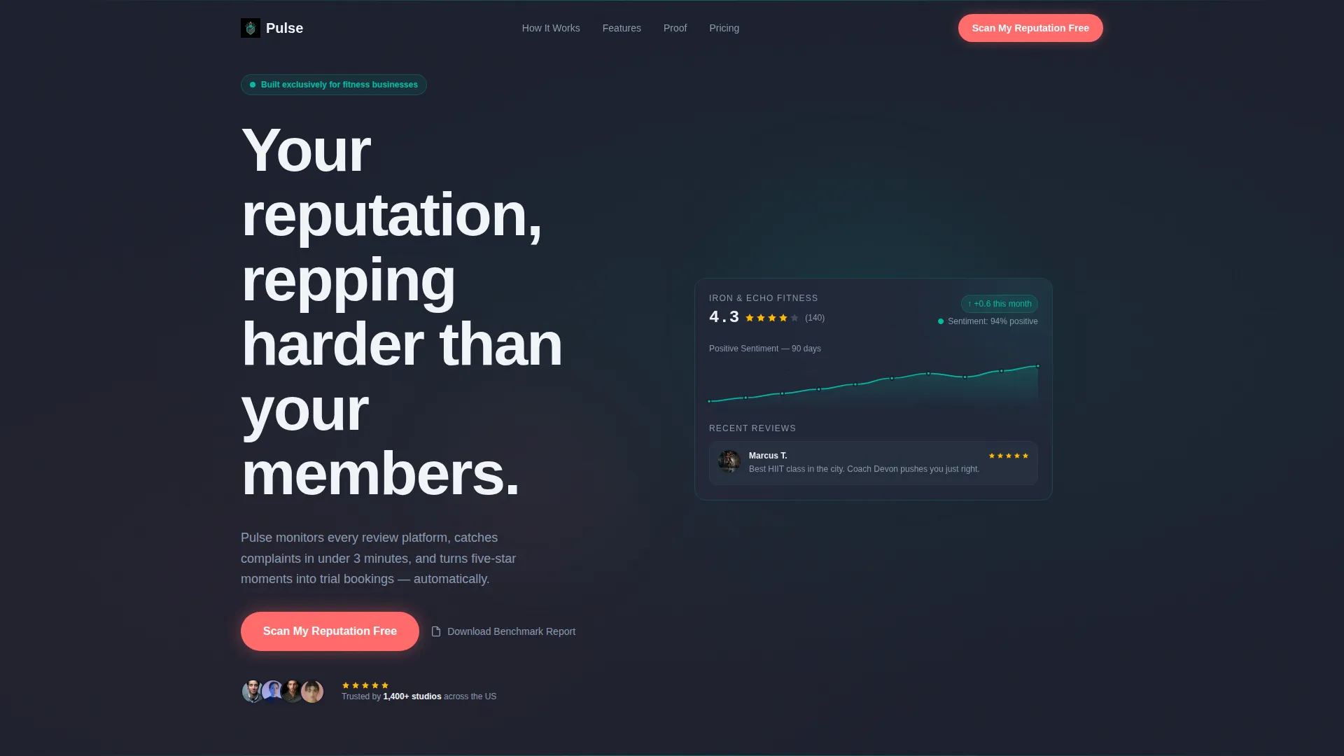 Fitness Review Management Landing Page Template