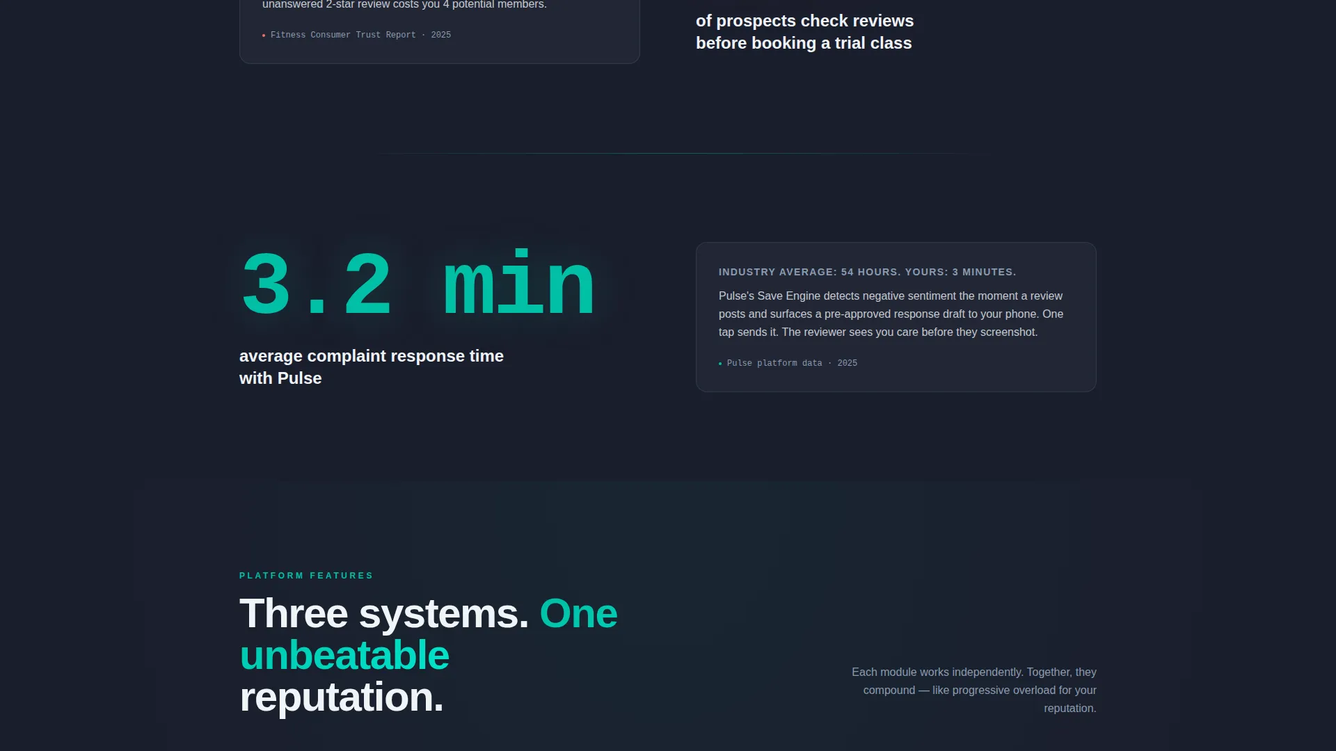Fitness Review Management Landing Page Template