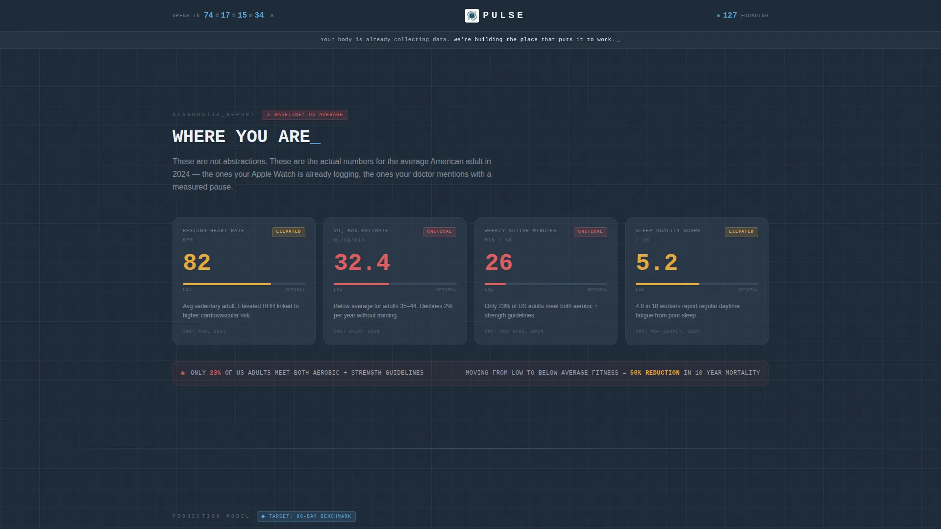 Fitness Studio Pre-Launch Website Template