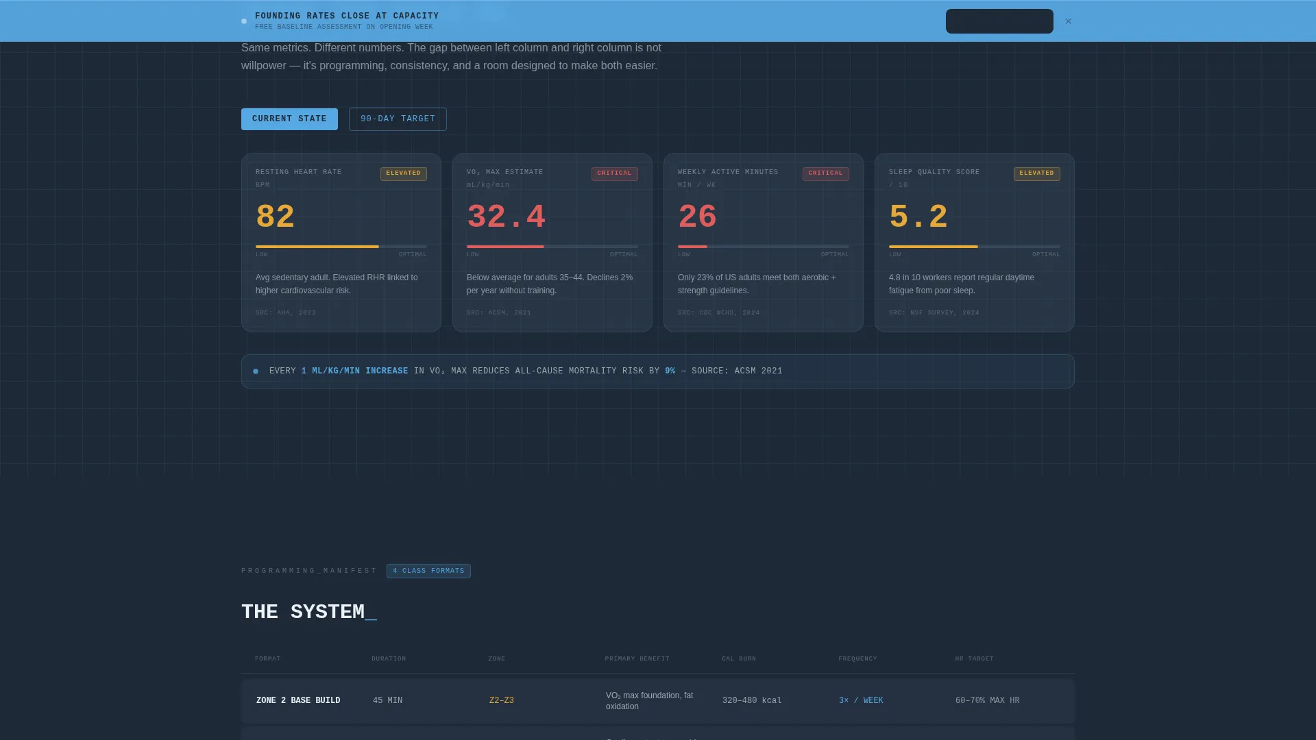 Fitness Studio Pre-Launch Website Template