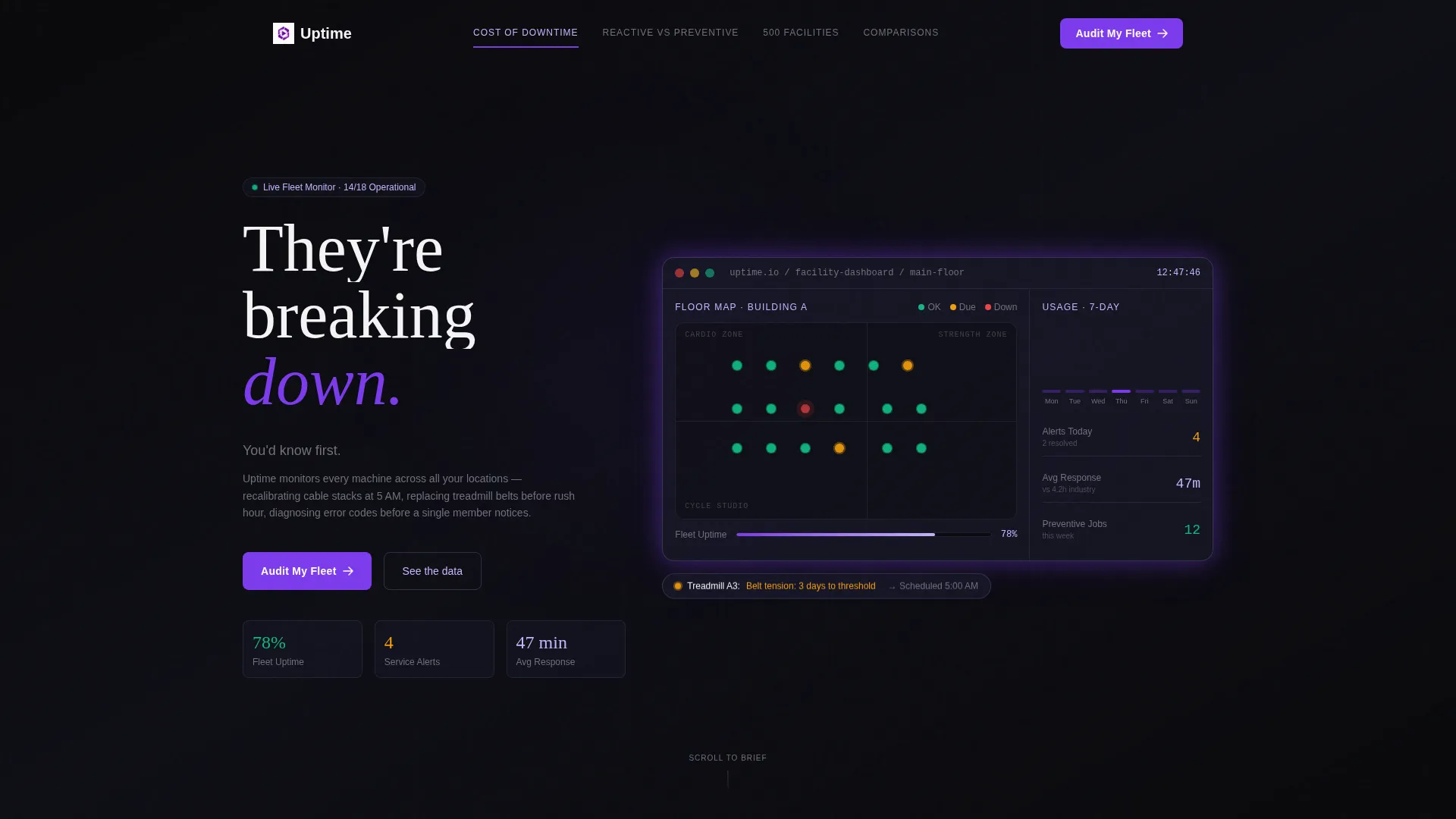 Fitness Studio Maintenance Website Template