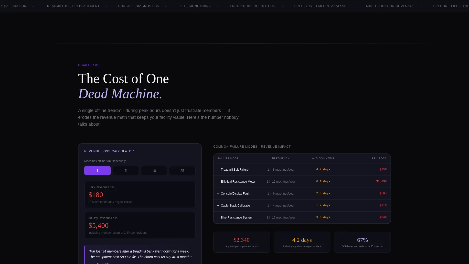 Fitness Studio Maintenance Website Template