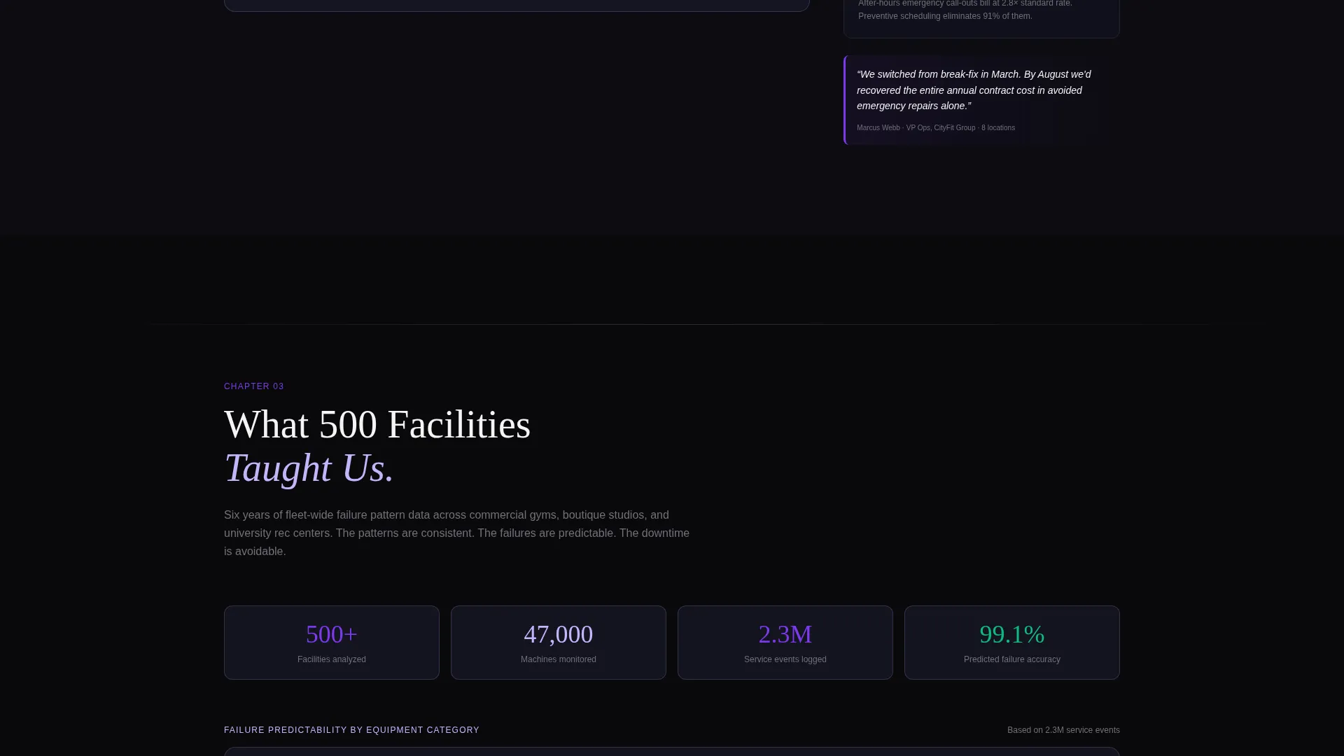 Fitness Studio Maintenance Website Template