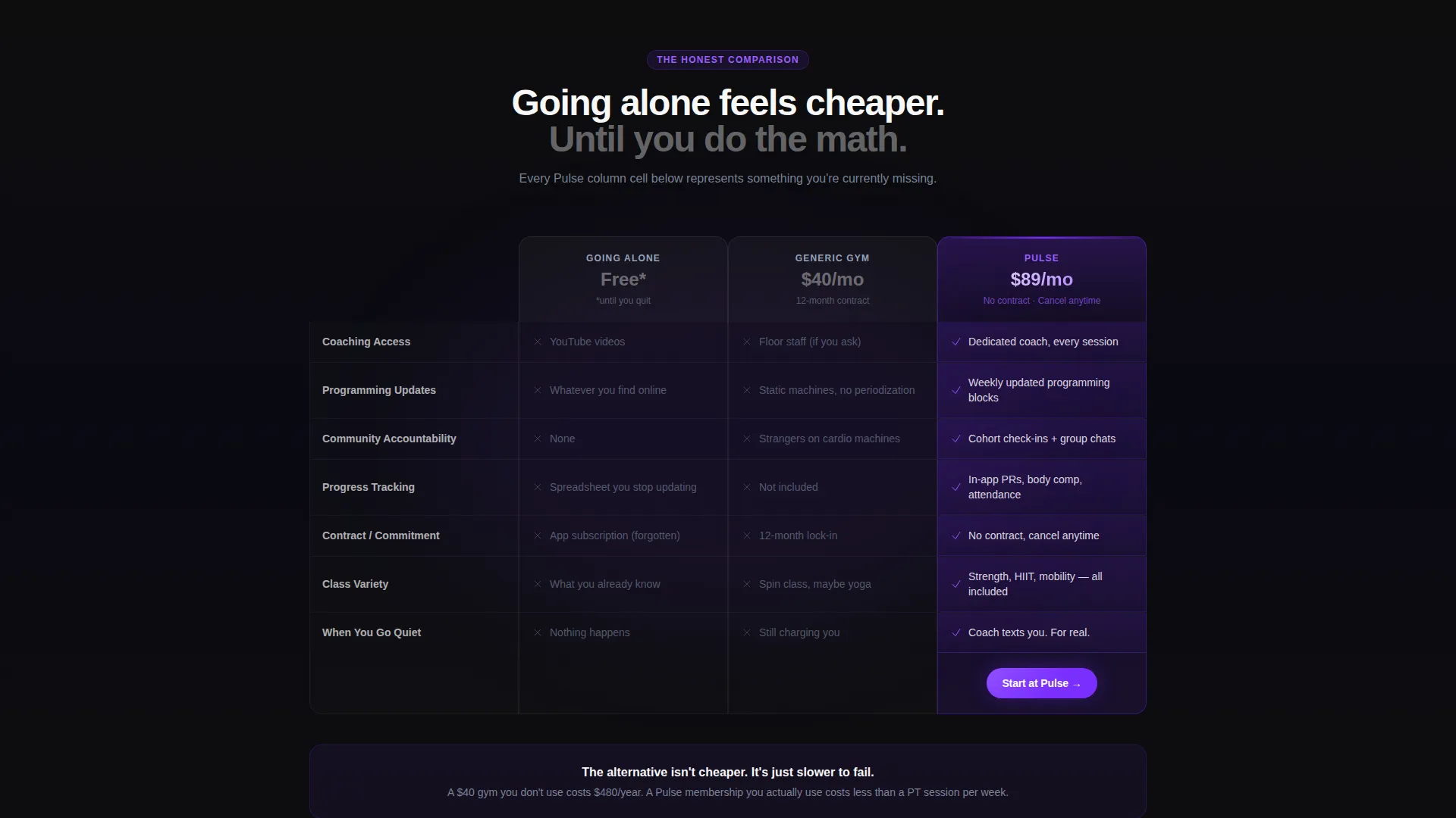 Fitness Studio Expert Booking Website Template