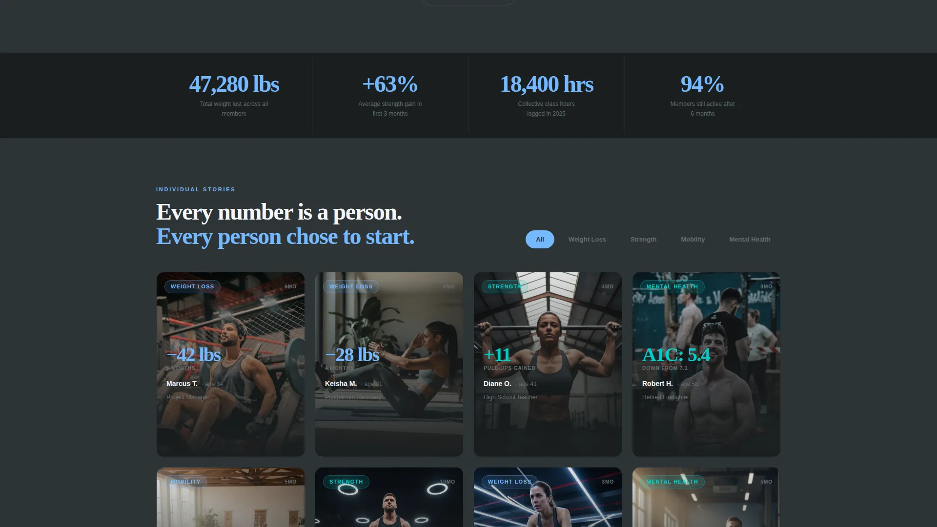 Fitness Studio Specialist Professional Website Template