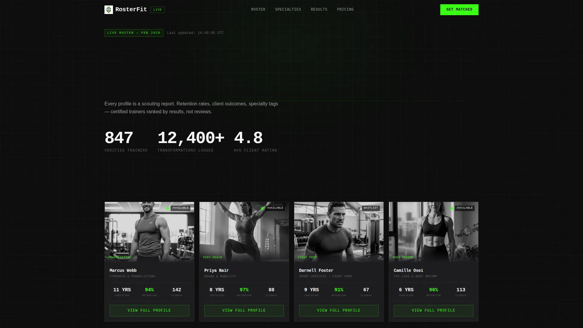 Fitness Trainer Directory Landing Page Template