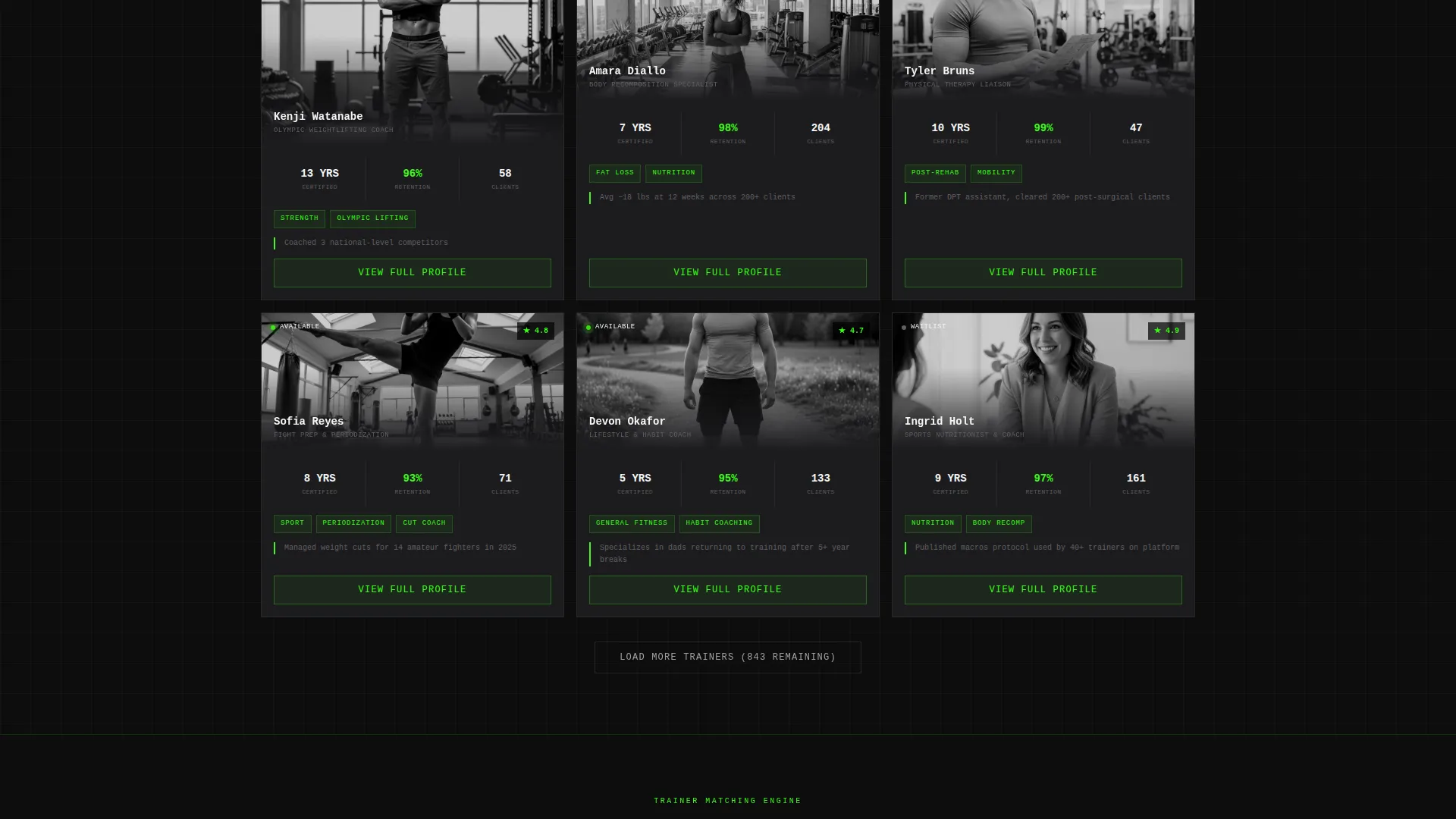 Fitness Trainer Directory Landing Page Template