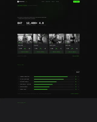 Fitness Trainer Directory Landing Page Template