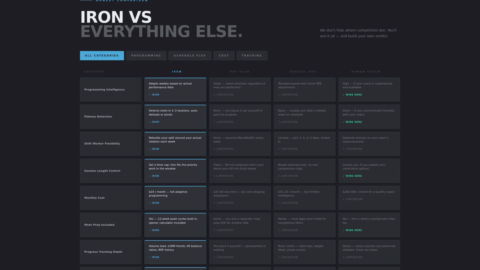 Adaptive Fitness Training Platform Landing Page Template