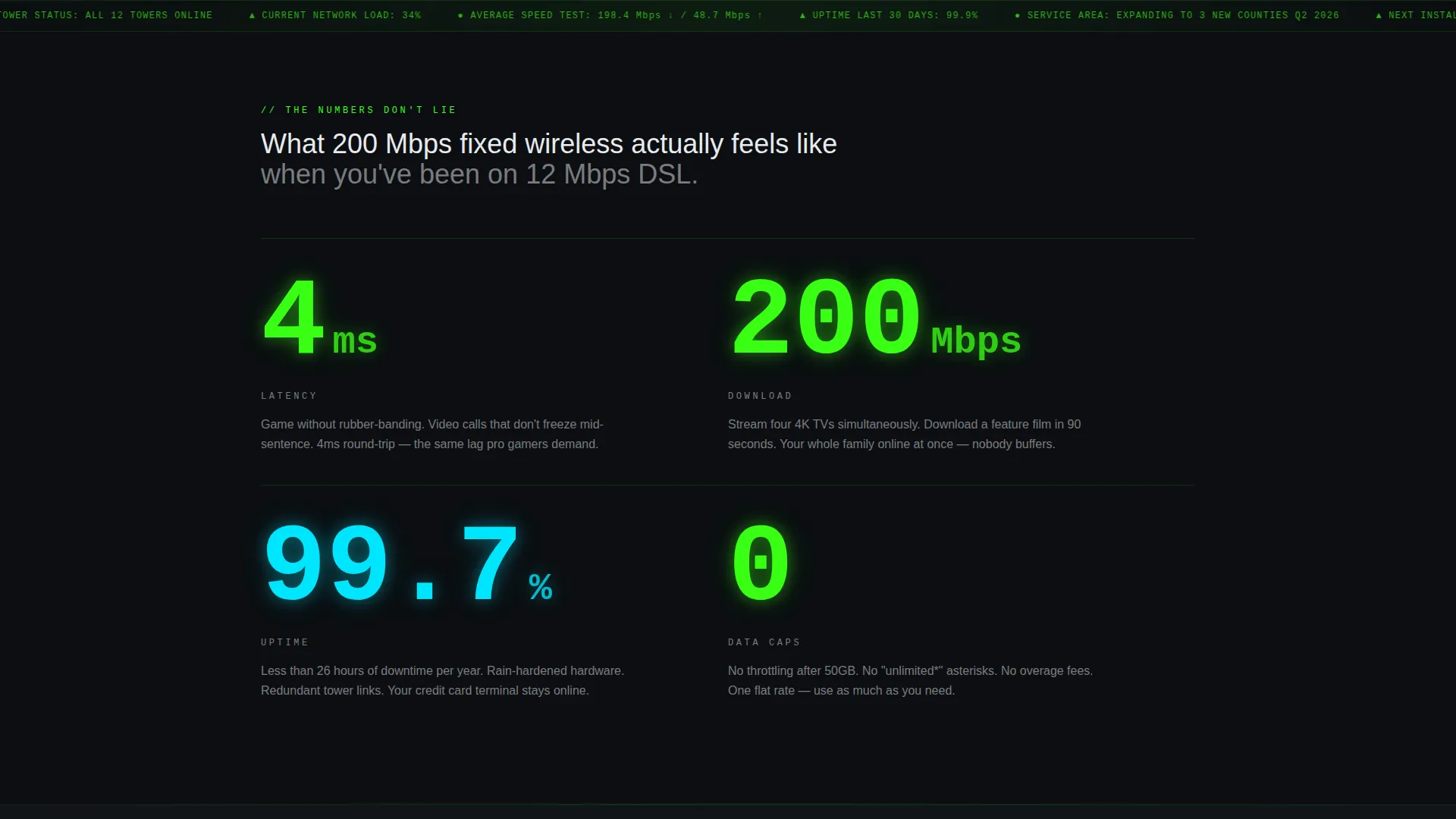 Fixed Wireless ISP Comparison Table Landing Page