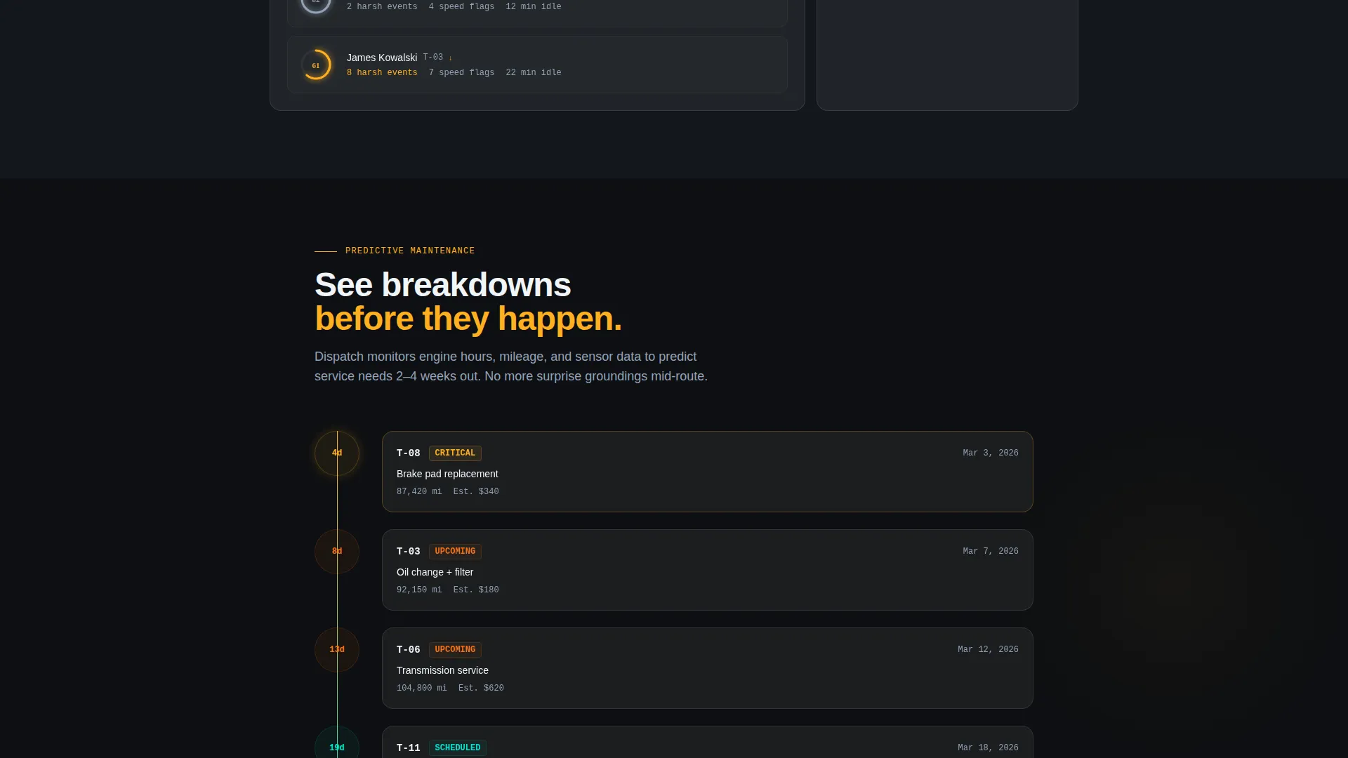 Fleet Telematics Landing Page Template