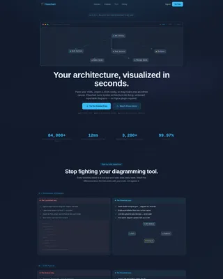 Diagramming Tool Landing Page Template
