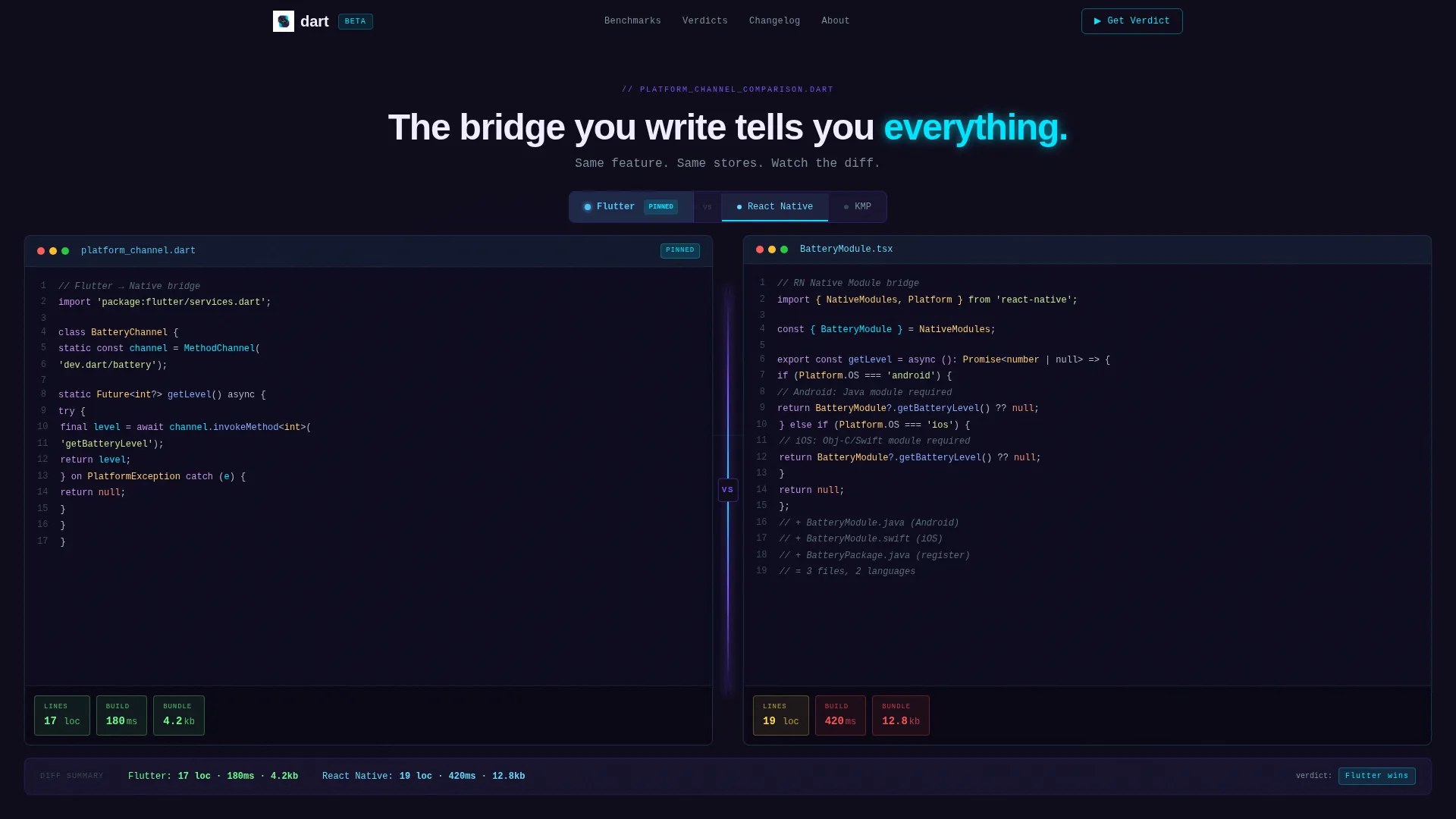 Decisive Flutter | Free Website Template | Rocket