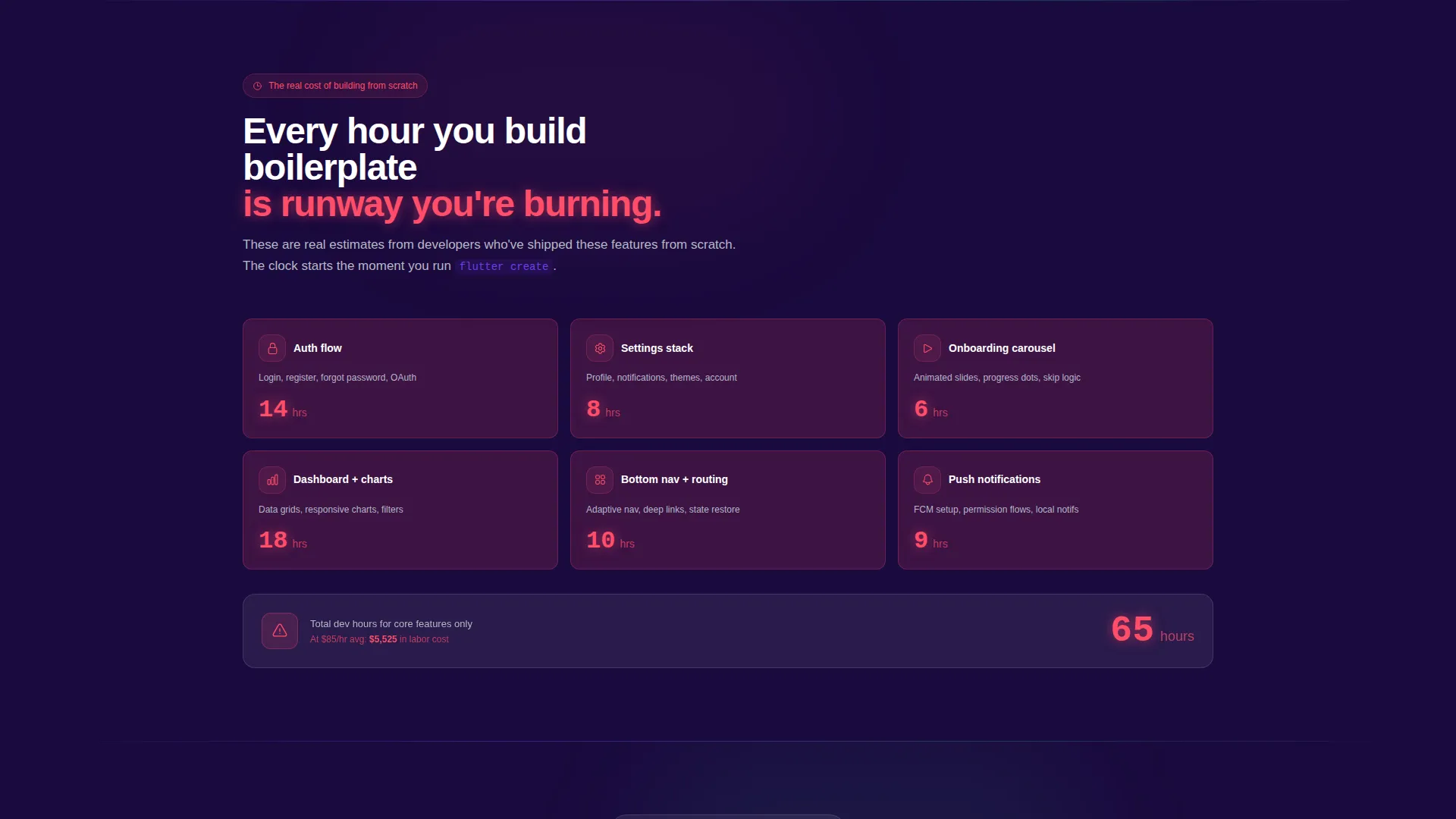 Powerful Template | Free Website Template | Rocket