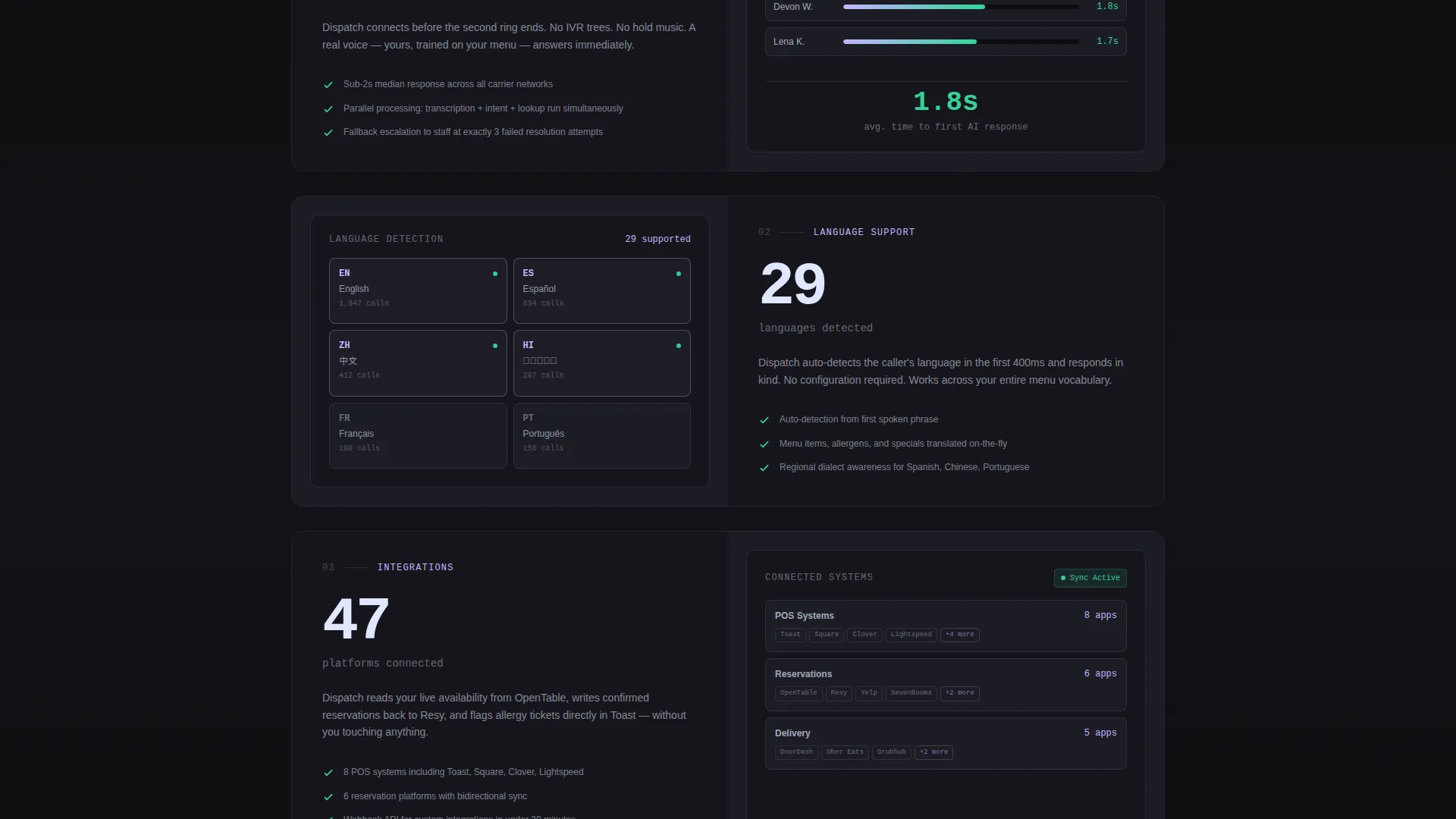 AI Restaurant Phone Agent Landing Page Template