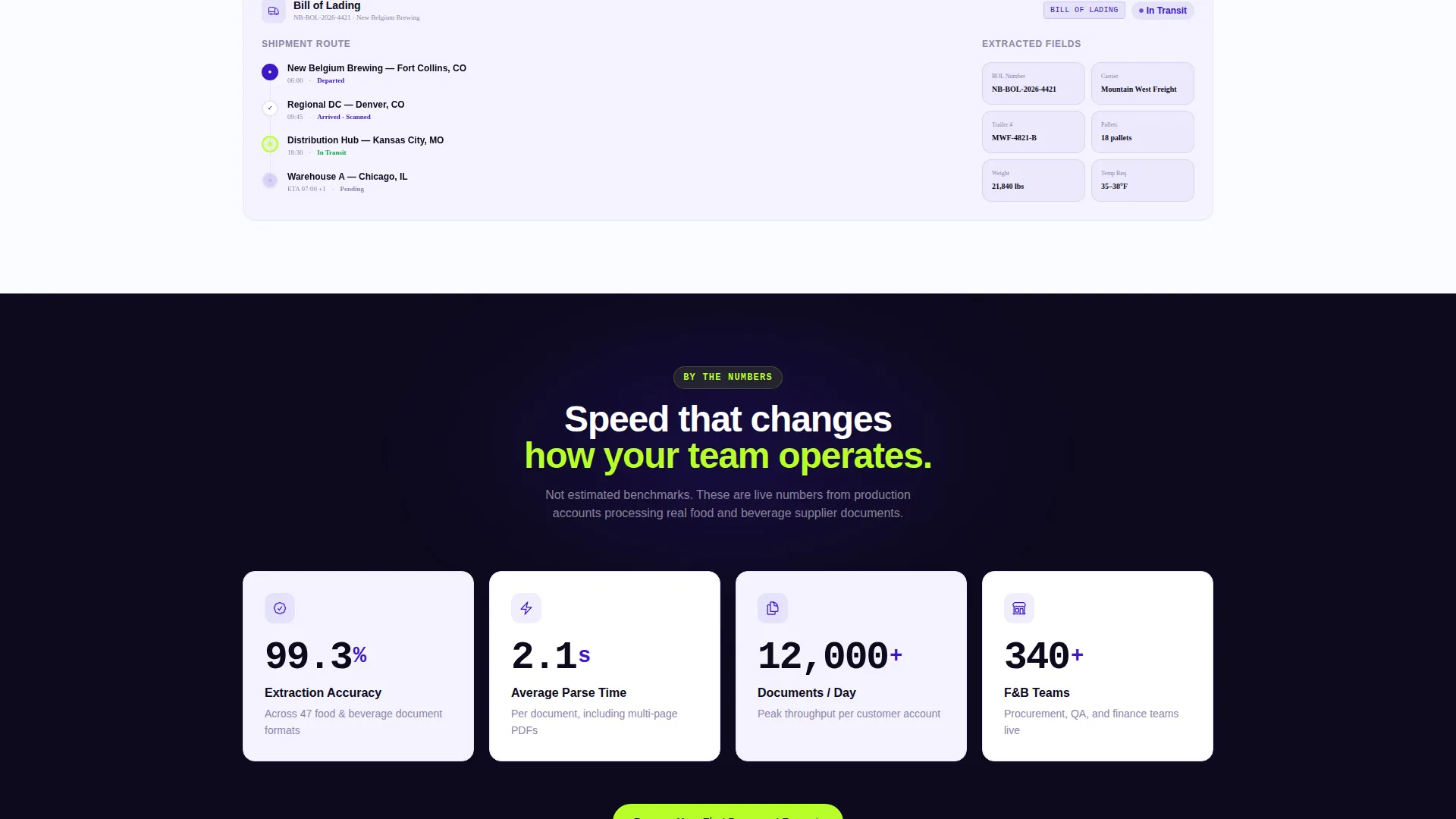 Food & Beverage AI Document Processing Landing Page