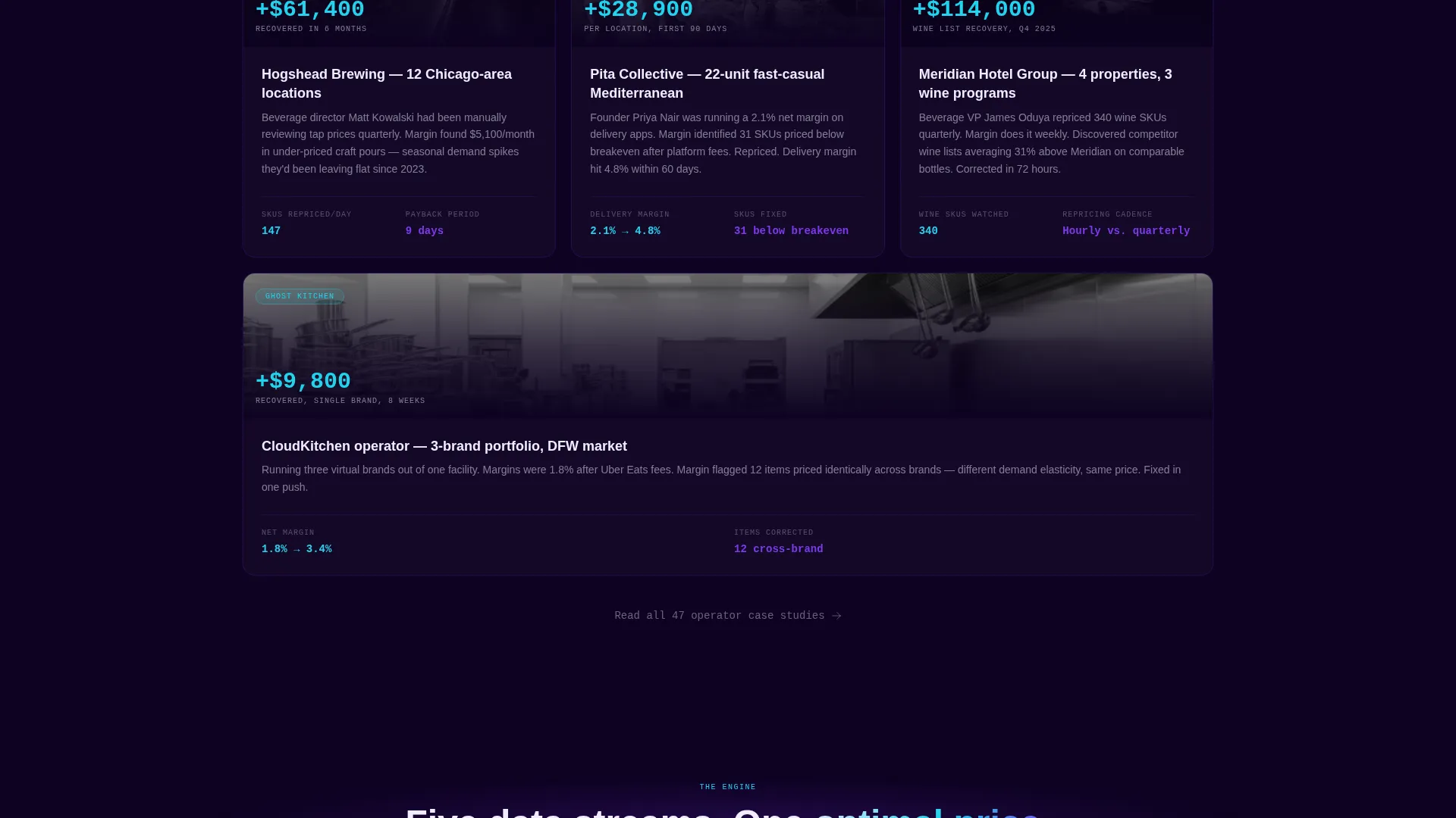 AI Menu Pricing Landing Page Template