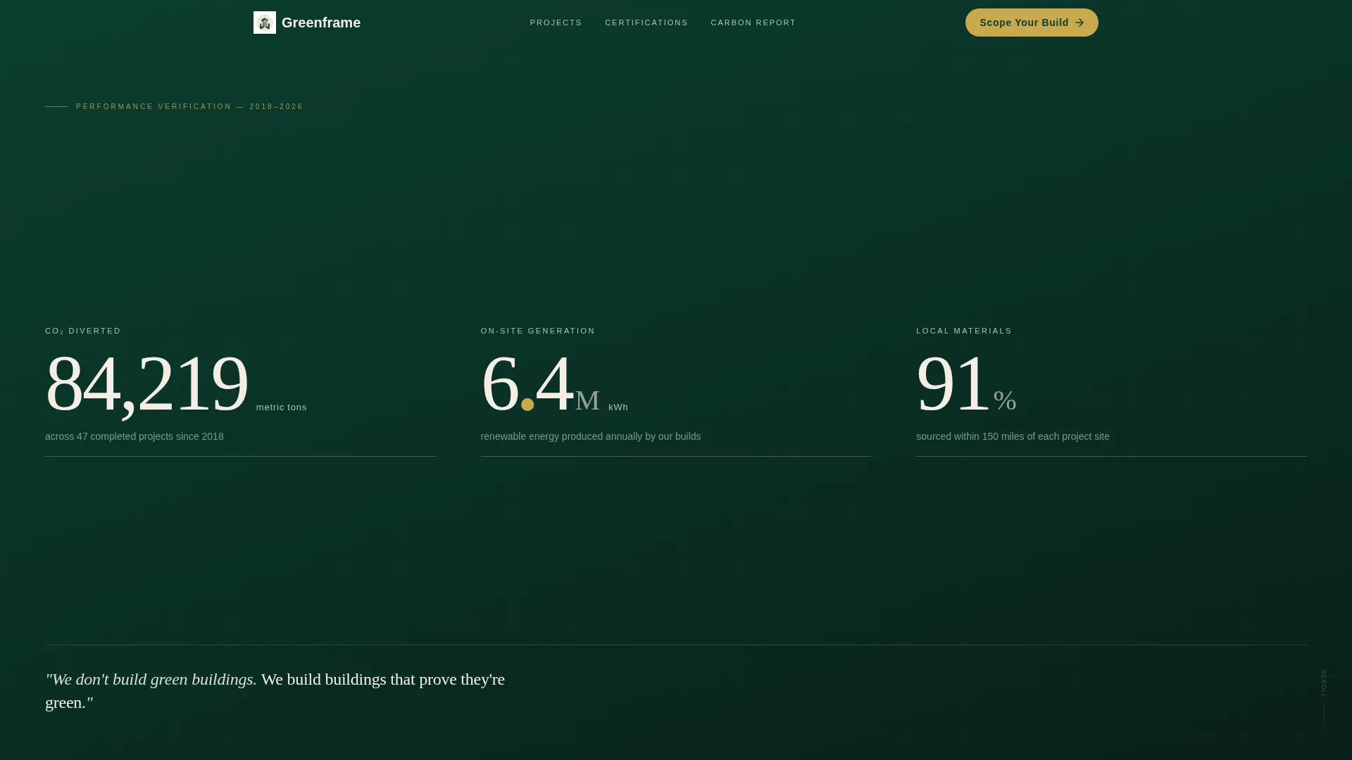 Sustainable Builder Landing Page Template
