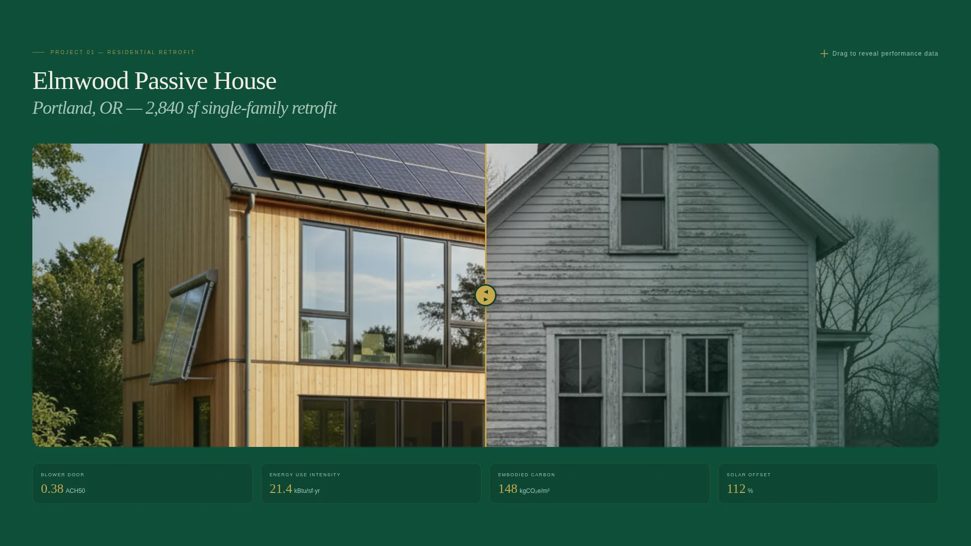 Sustainable Builder Landing Page Template