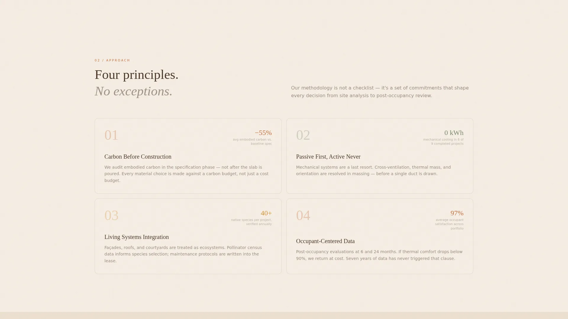 Sustainable Architecture Firm Landing Page Template