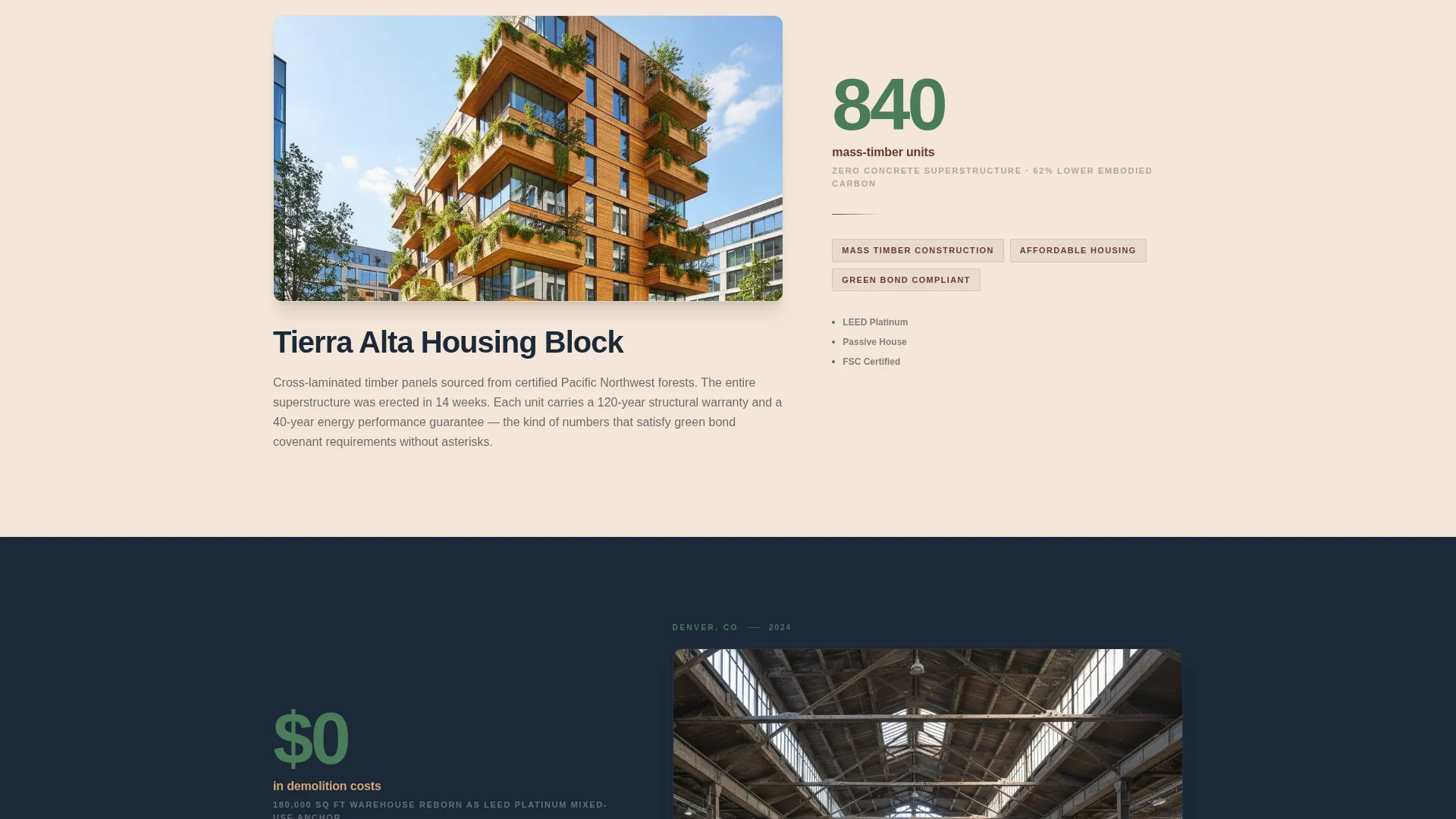 Net-Zero Real Estate Developer Landing Page Template