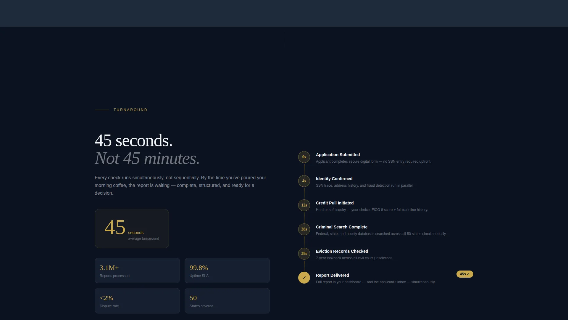 Tenant Screening Landing Page Template