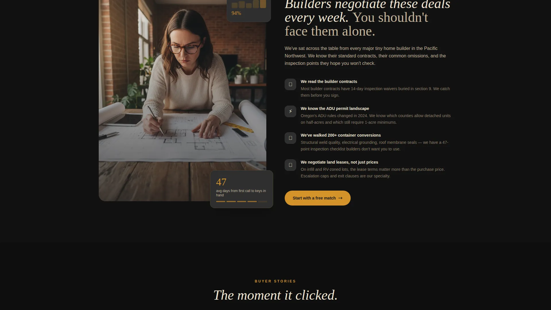 Tiny Home Buyer's Agent Landing Page Template