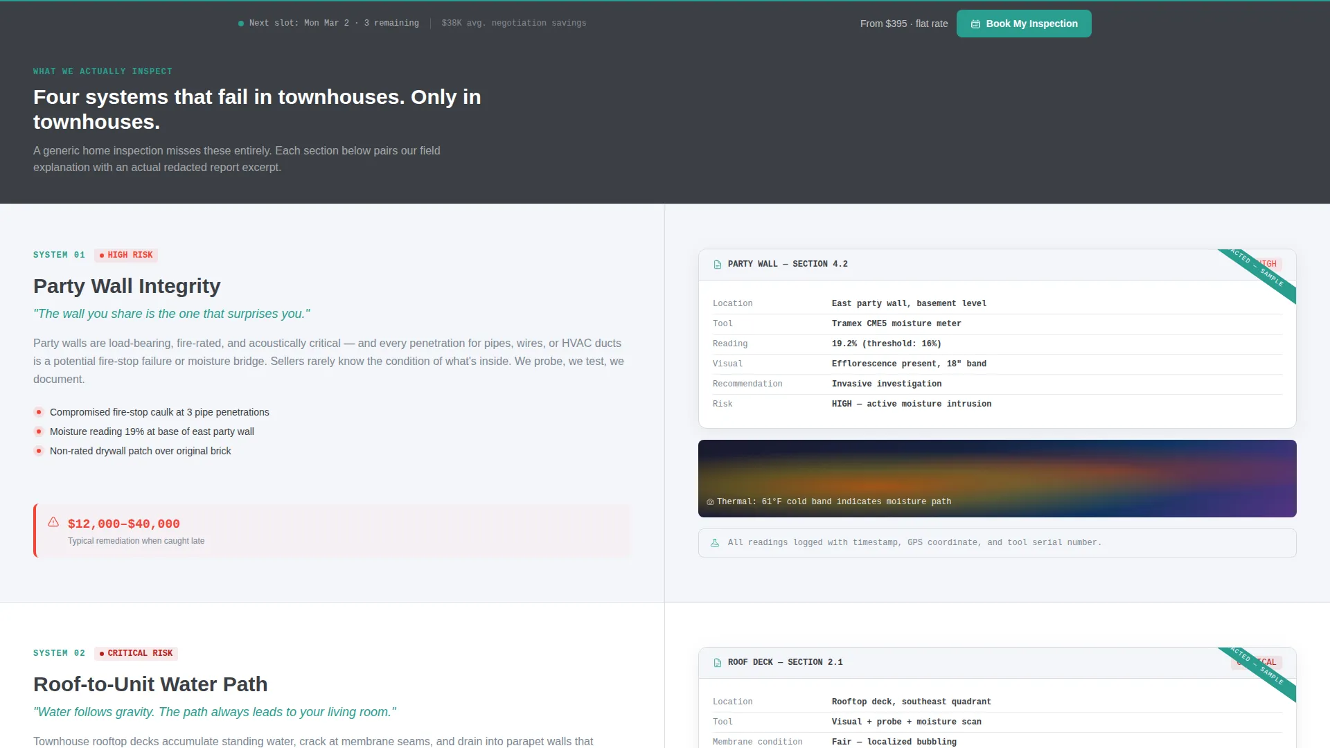 Inspection Landing Page Template | Precision Inspect