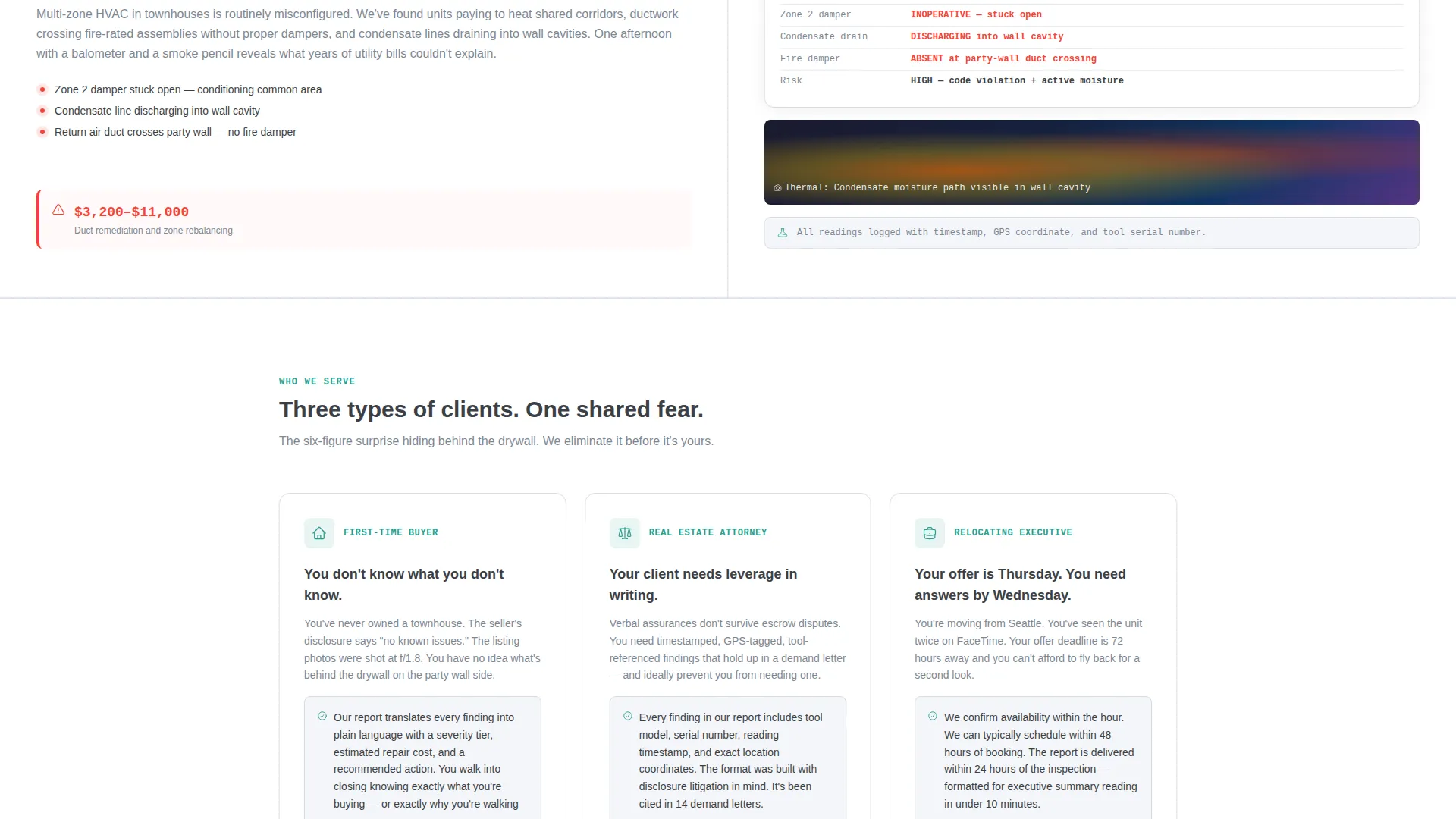Inspection Landing Page Template | Precision Inspect