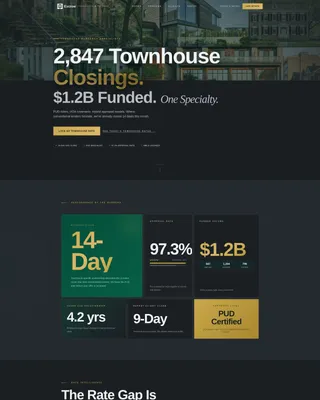 Authoritative Townhouse Mortgage Landing Page Template