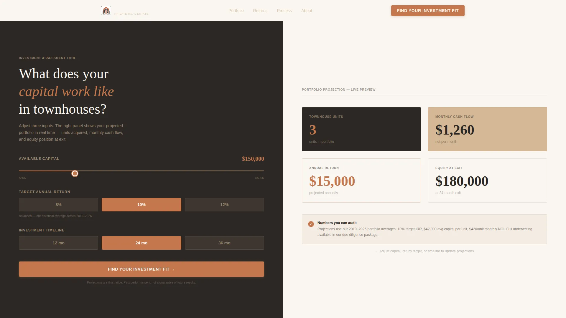 Townhouse Investment Landing Page Template