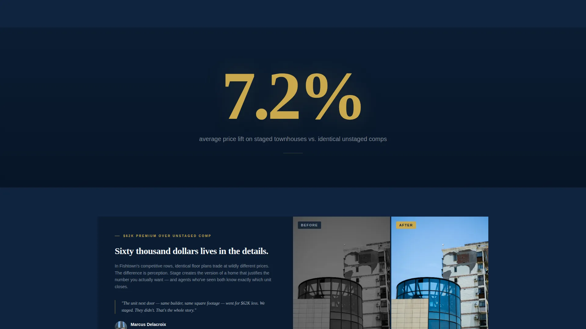 Expert Townhouse Staging Landing Page Template