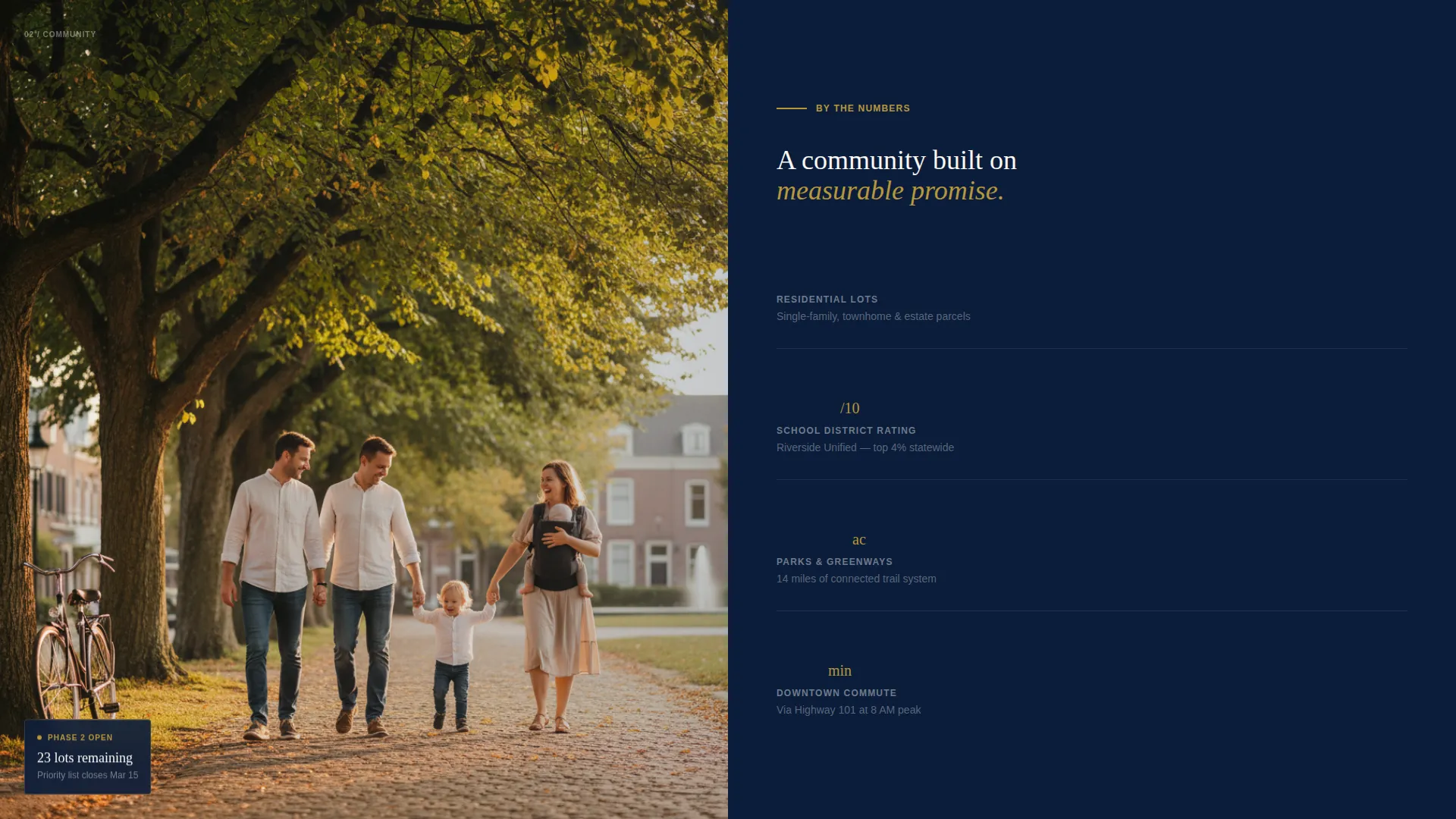 Master-Planned Community Landing Page Template