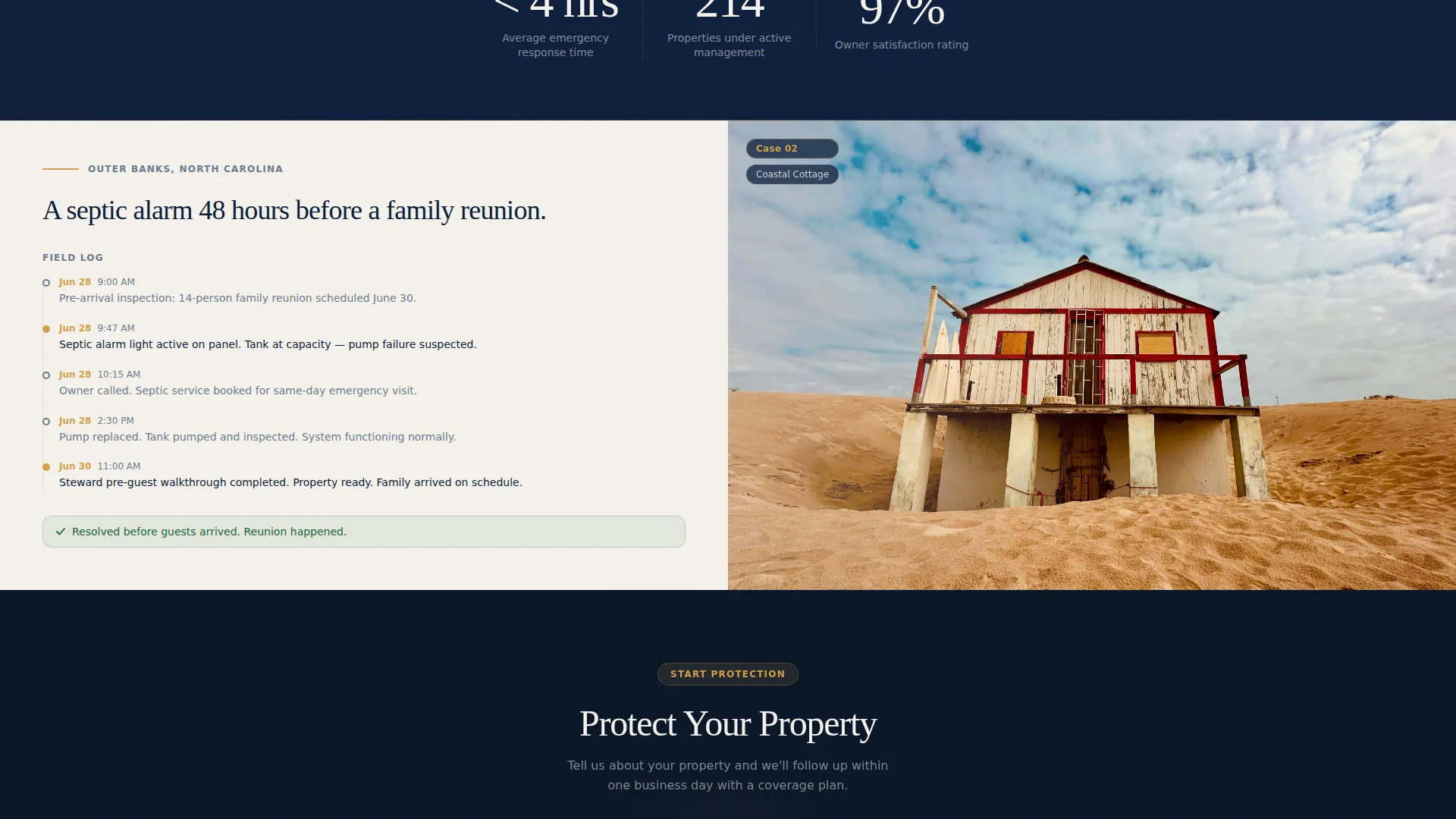 Vacation Home Property Management Landing Page
