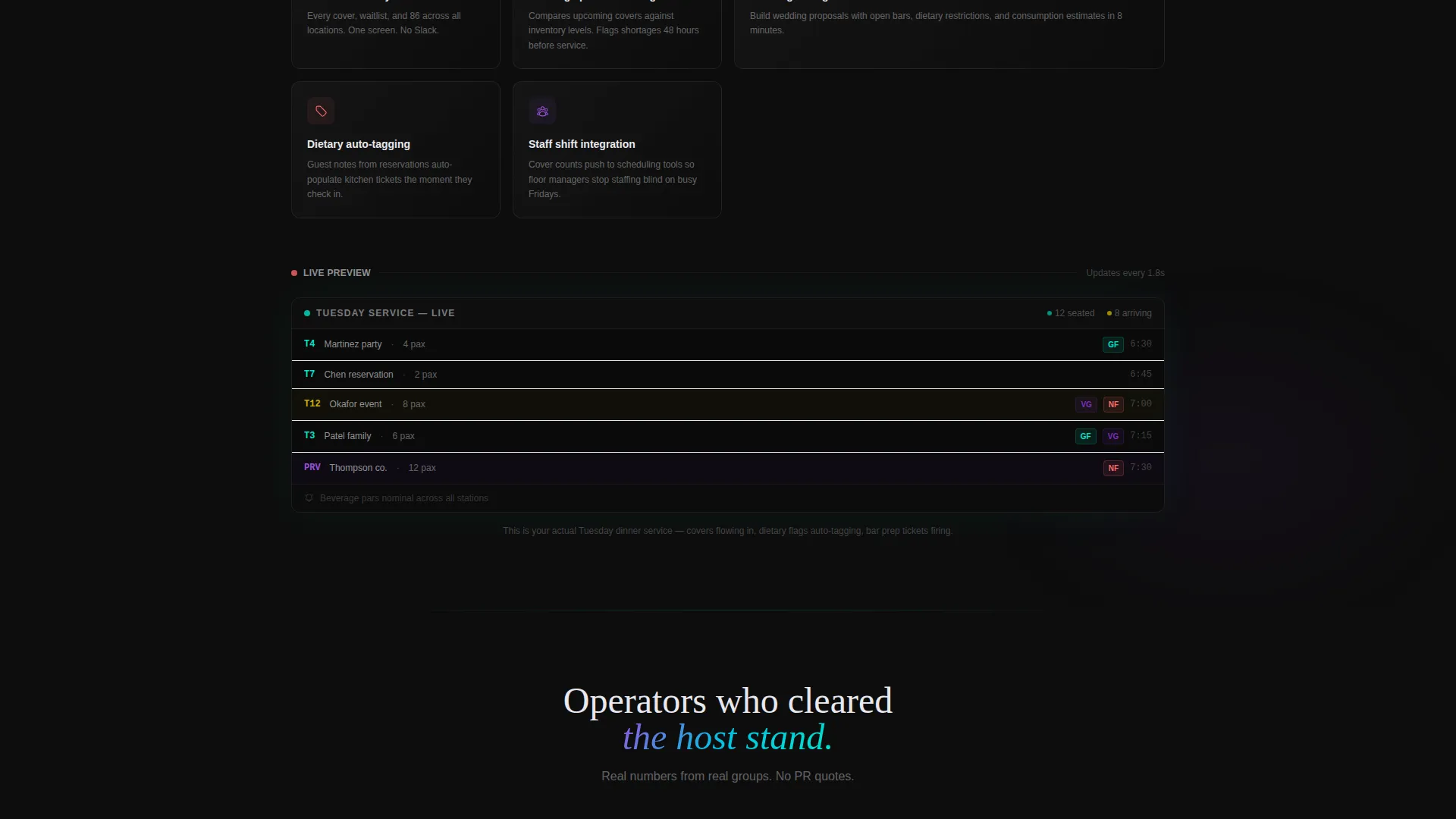 Restaurant Software Comparison Landing Page Template