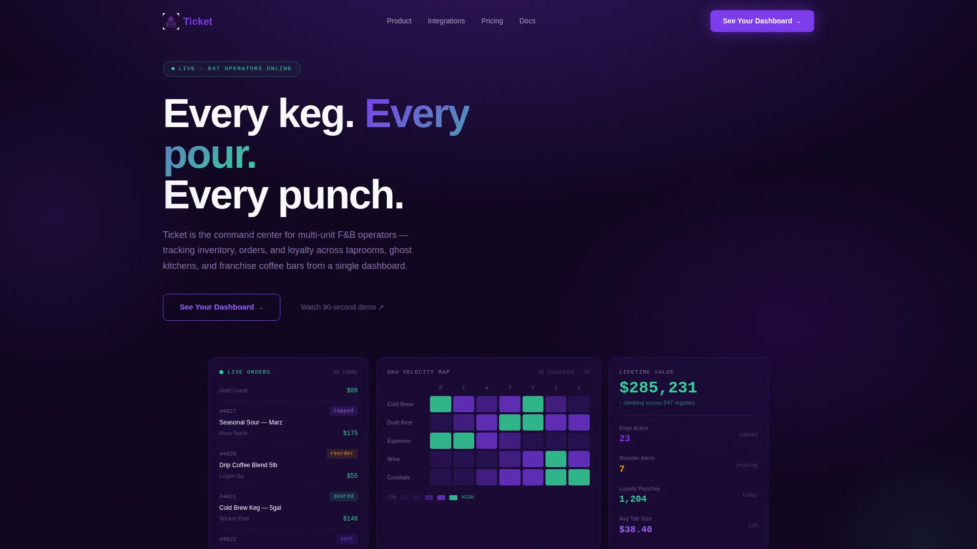 Food & Beverage CRM Landing Page Template