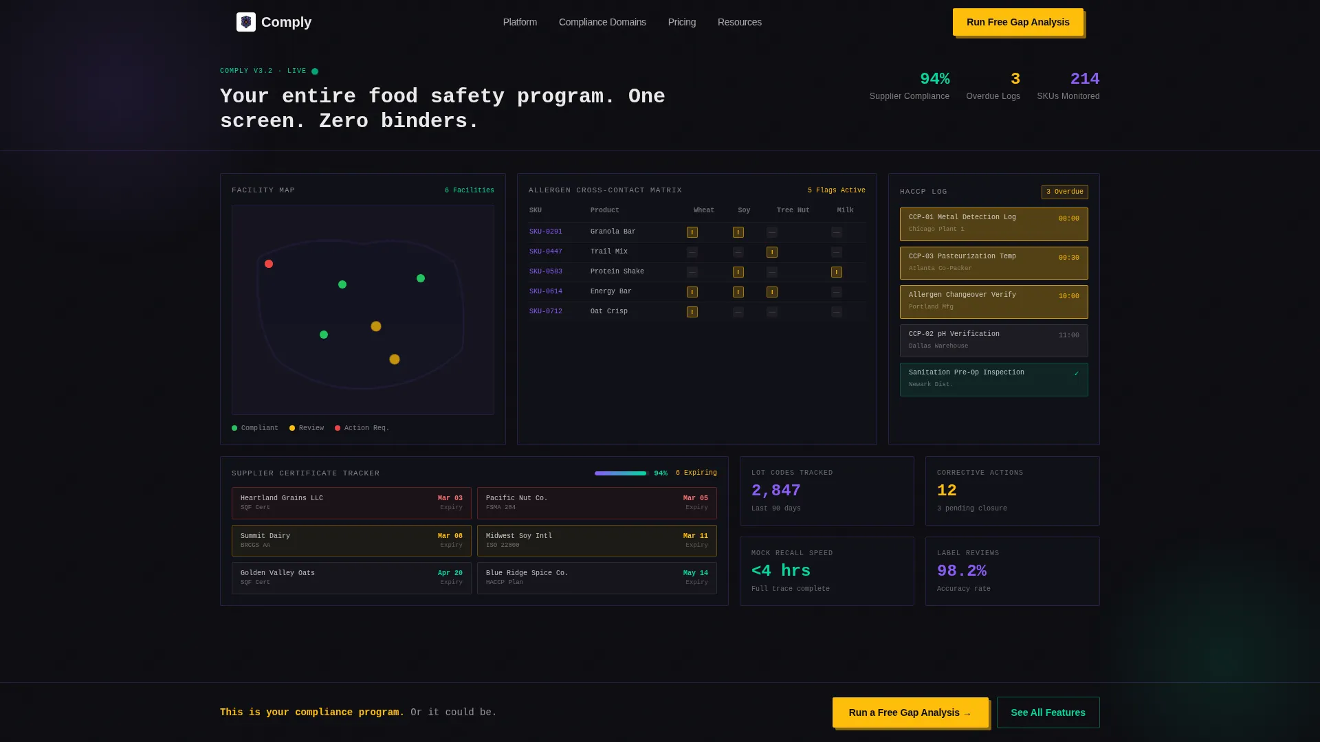 Compliance Management Landing Page Template