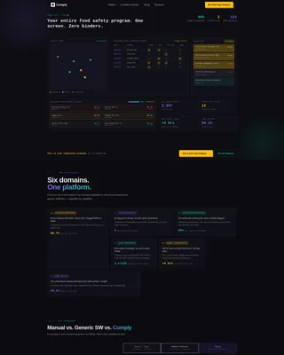 Compliance Management Landing Page Template