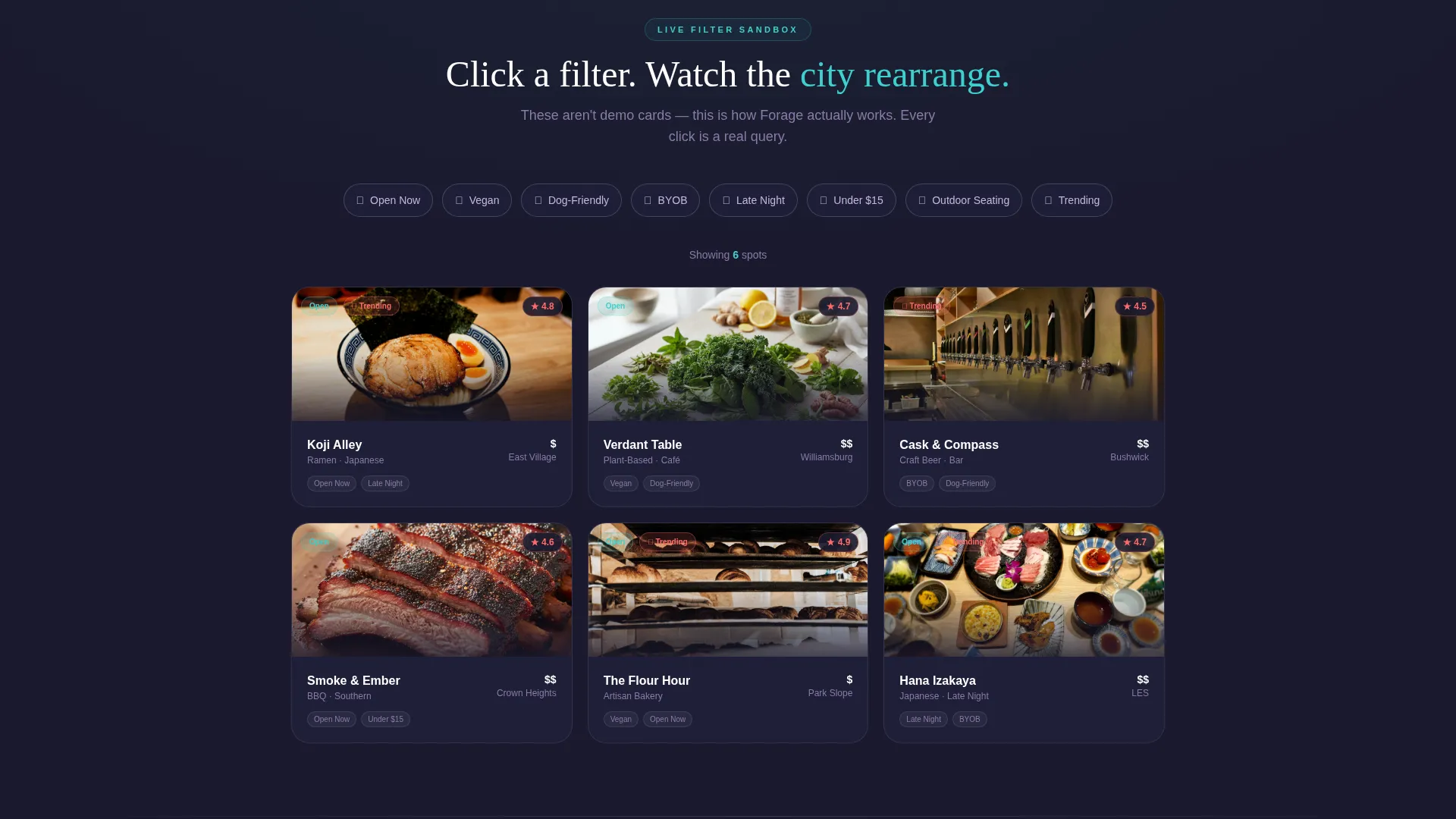Food Directory Landing Page Template