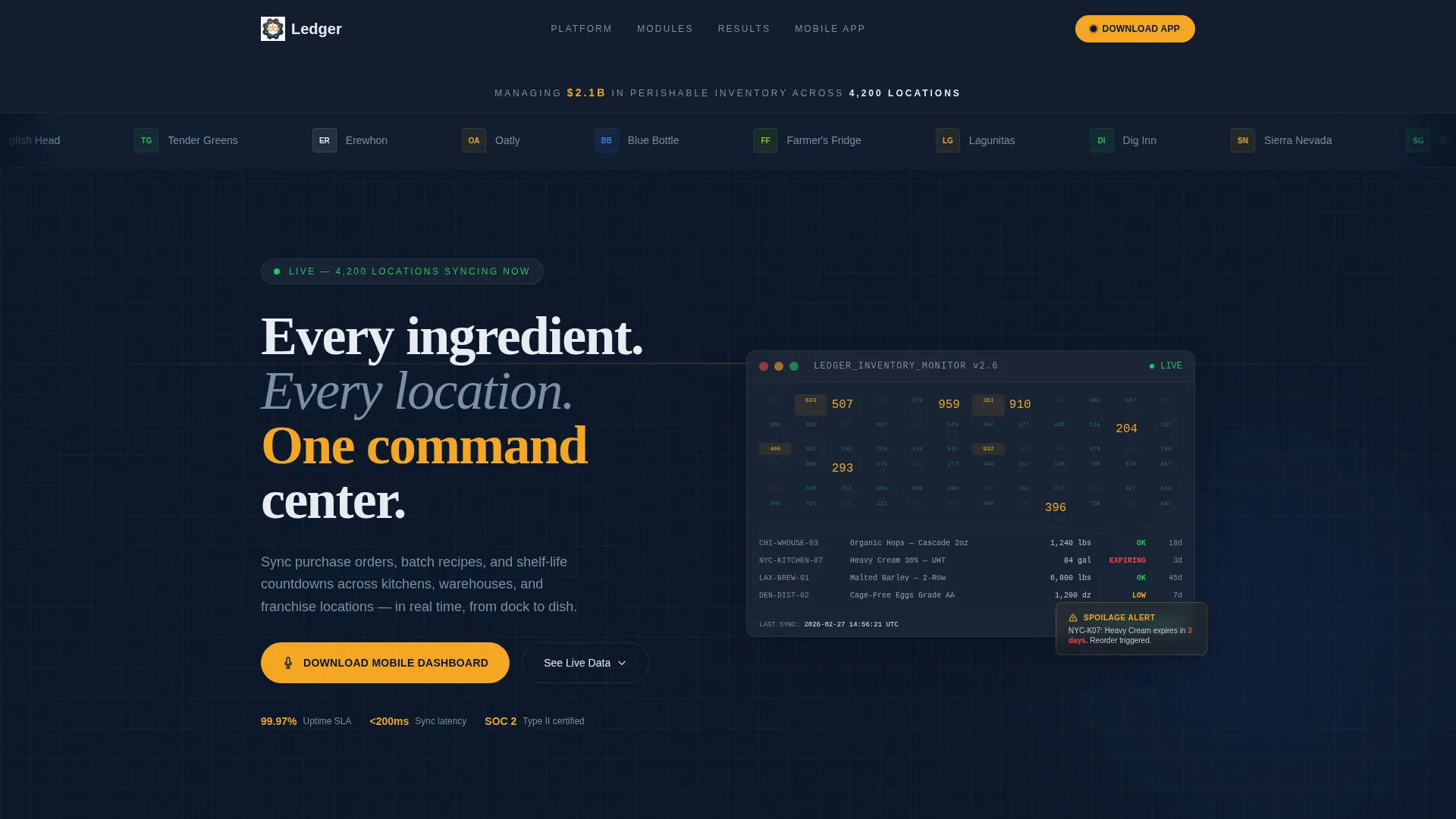 Food & Beverage ERP Landing Page Template
