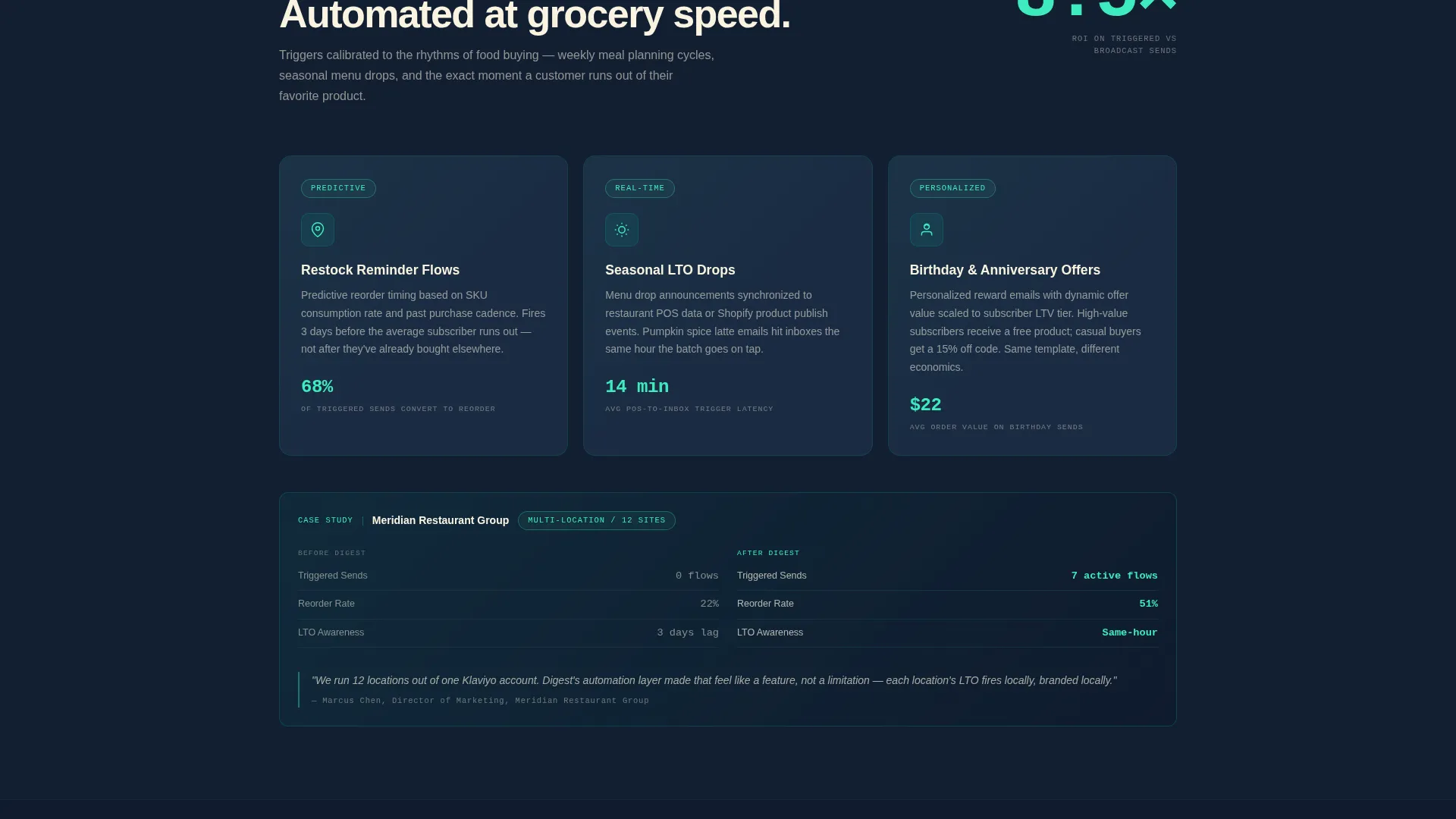 Food & Beverage Email Newsletter Landing Page Template