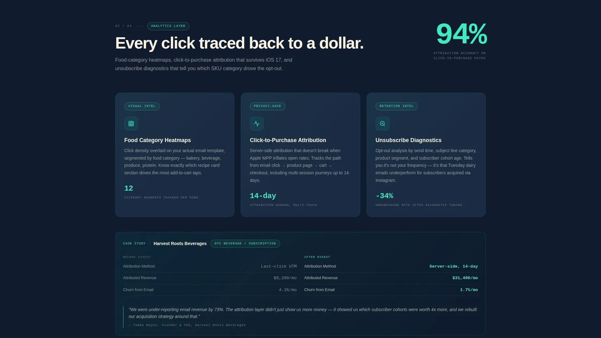Food & Beverage Email Newsletter Landing Page Template