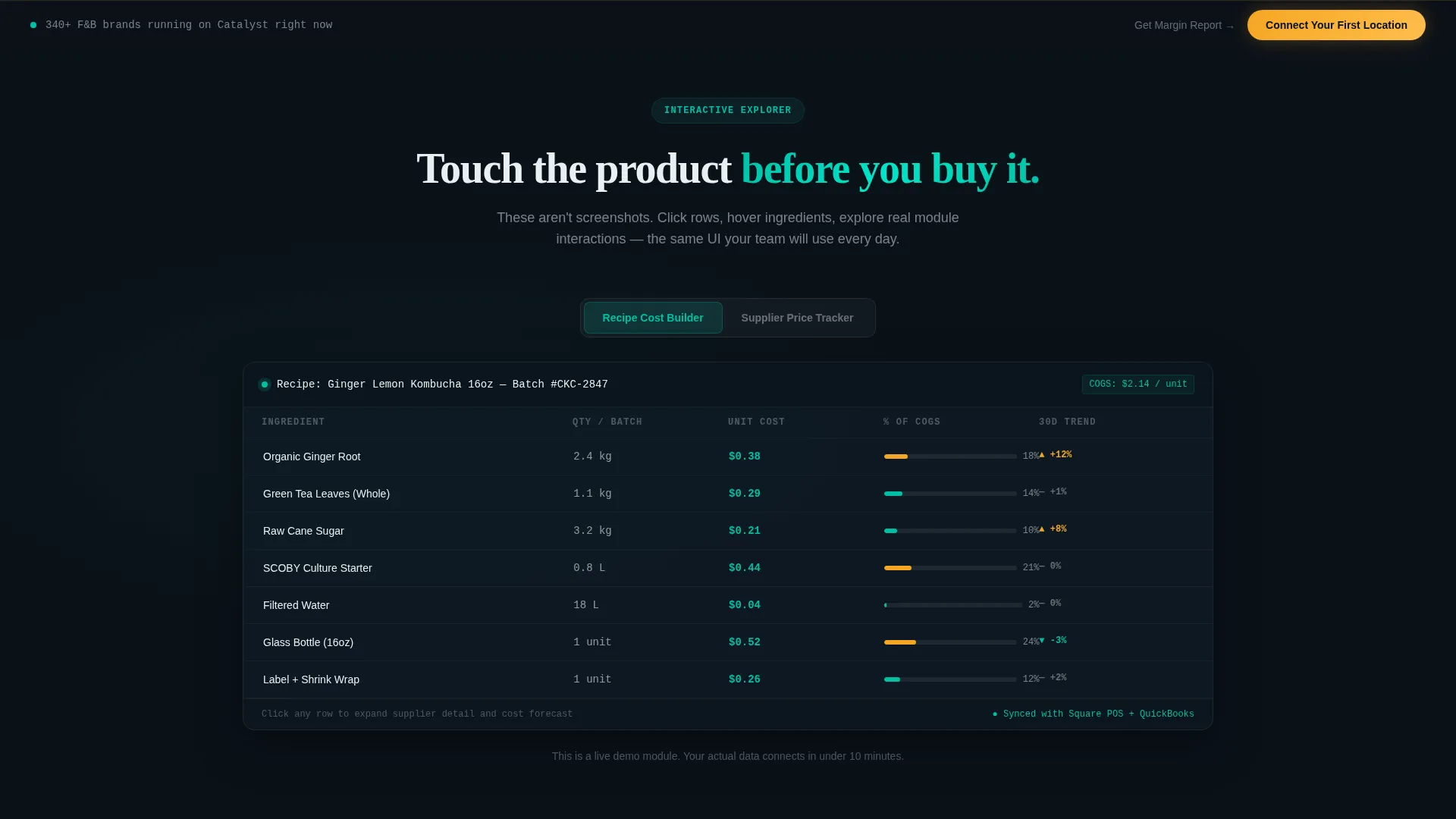 Food & Beverage Analytics Landing Page Template