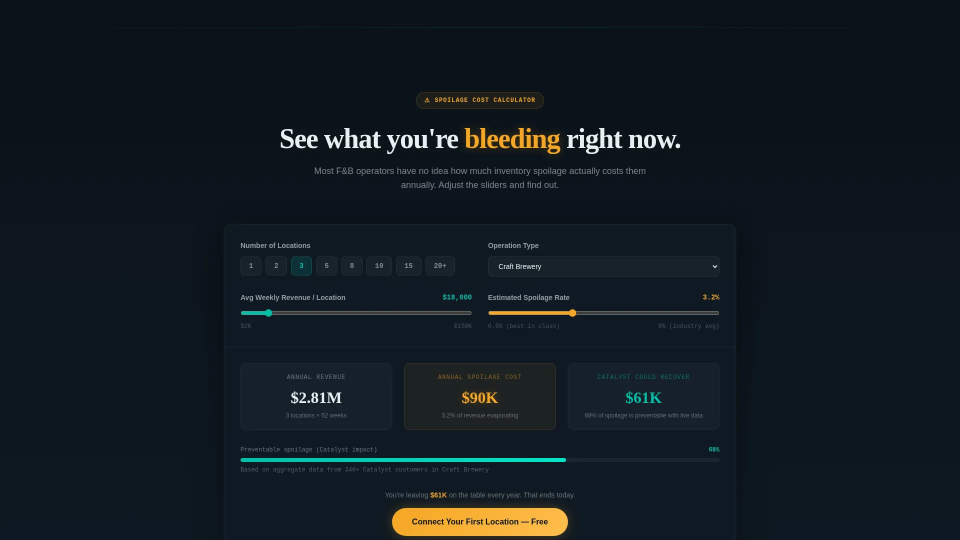 Food & Beverage Analytics Landing Page Template