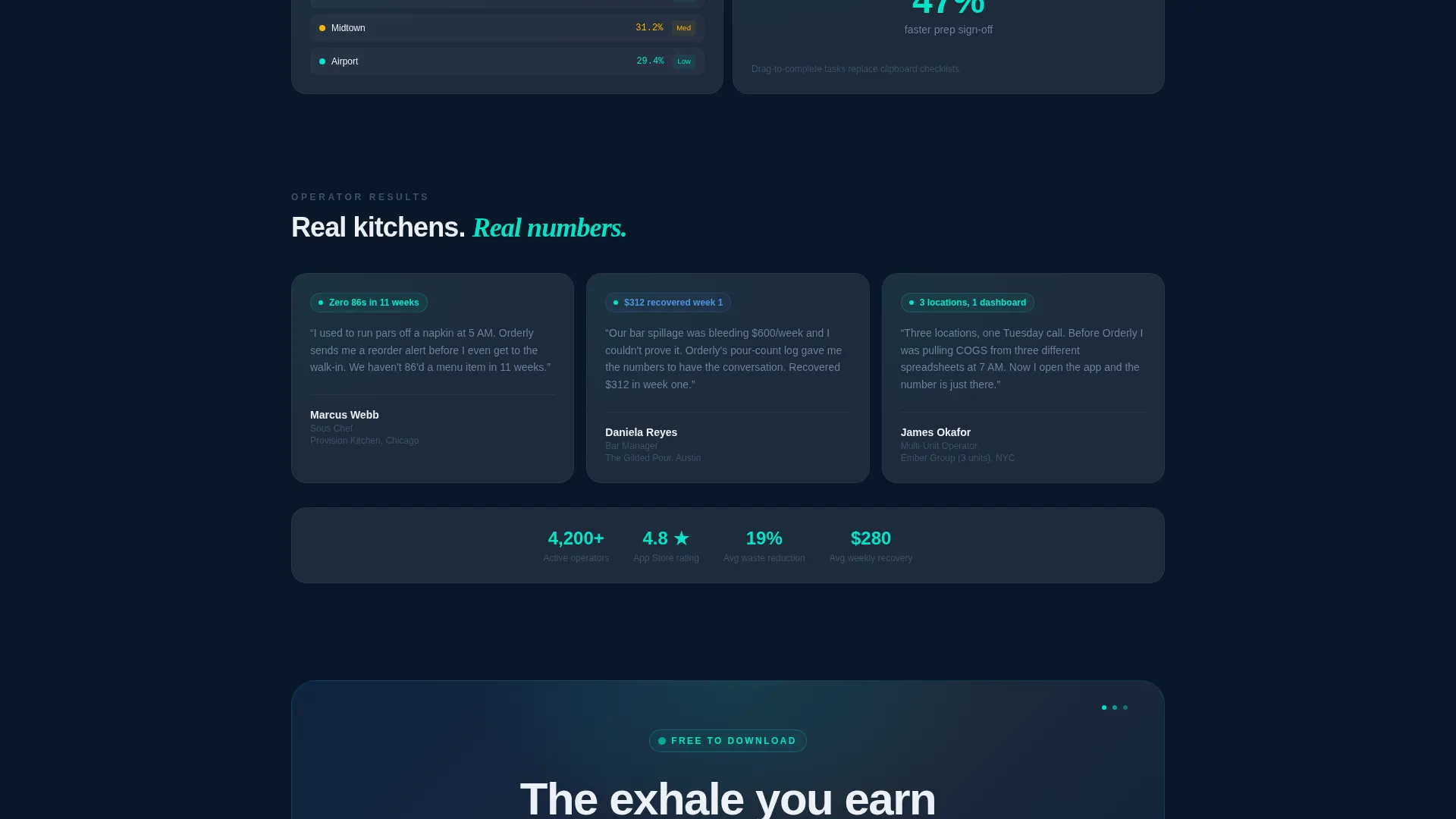 Kitchen Management App Landing Page Template